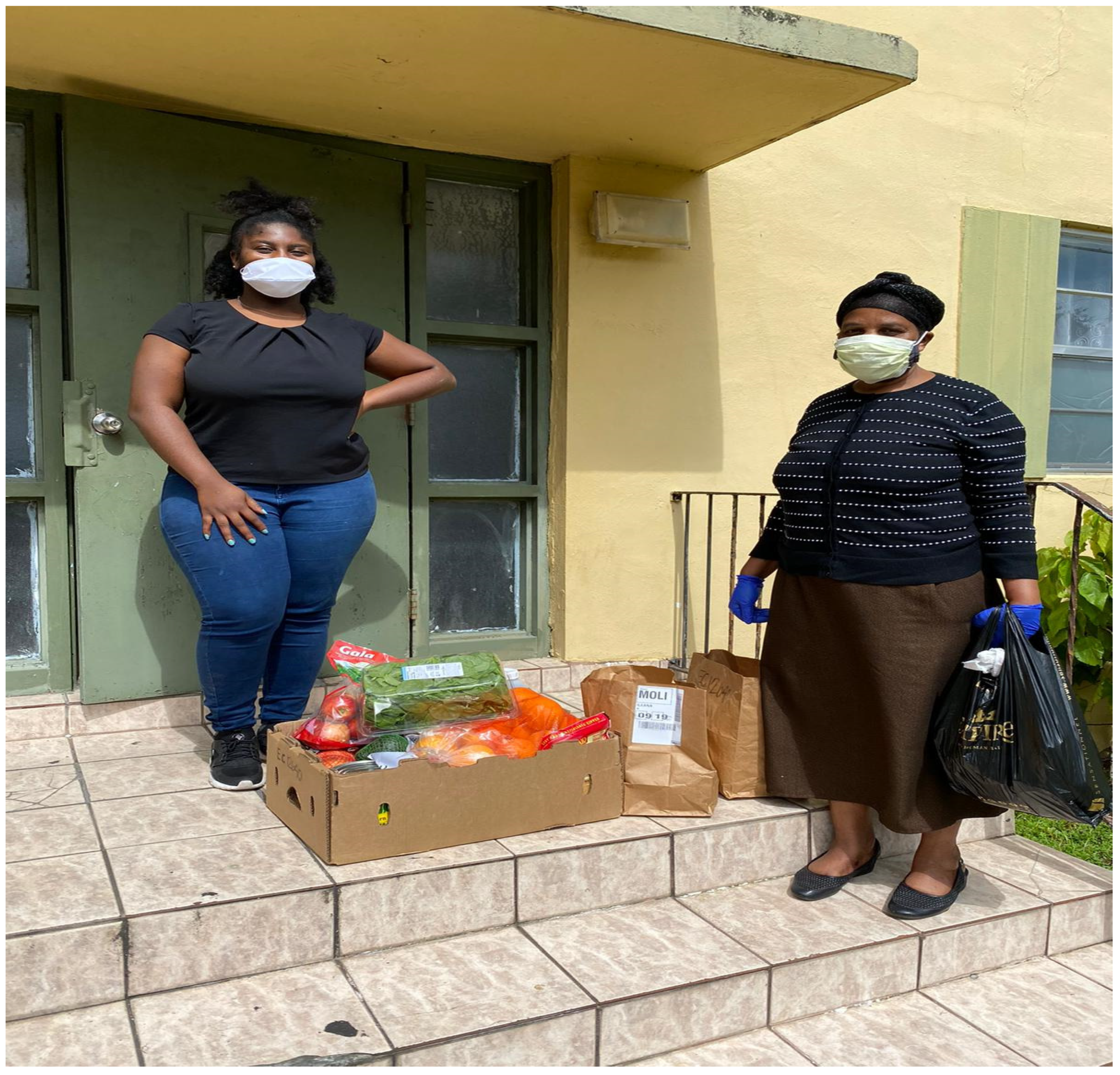 Ijerph 19 08130 g004