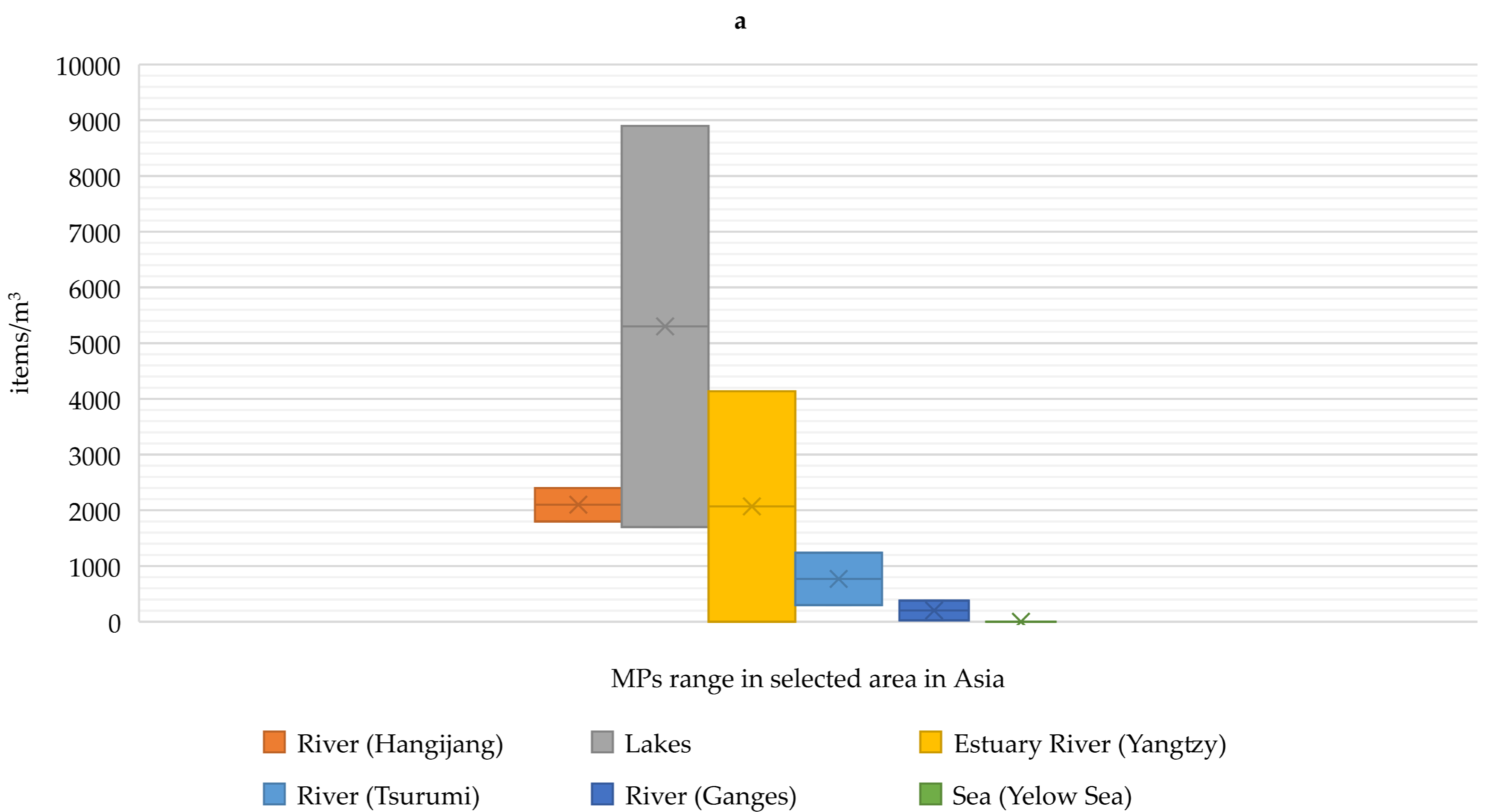Ijerph 19 08137 g001a
