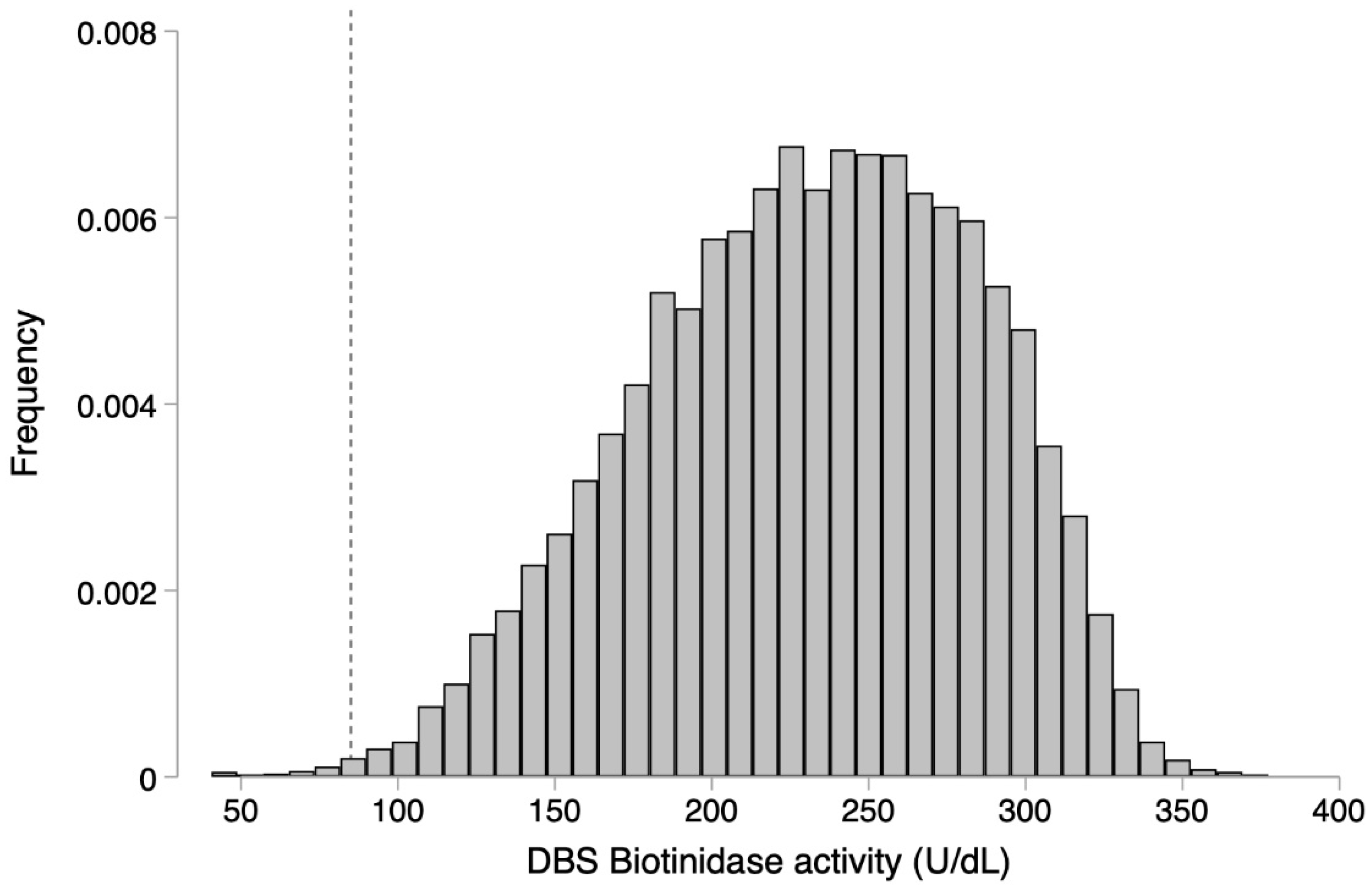 Ijerph 19 08141 g001