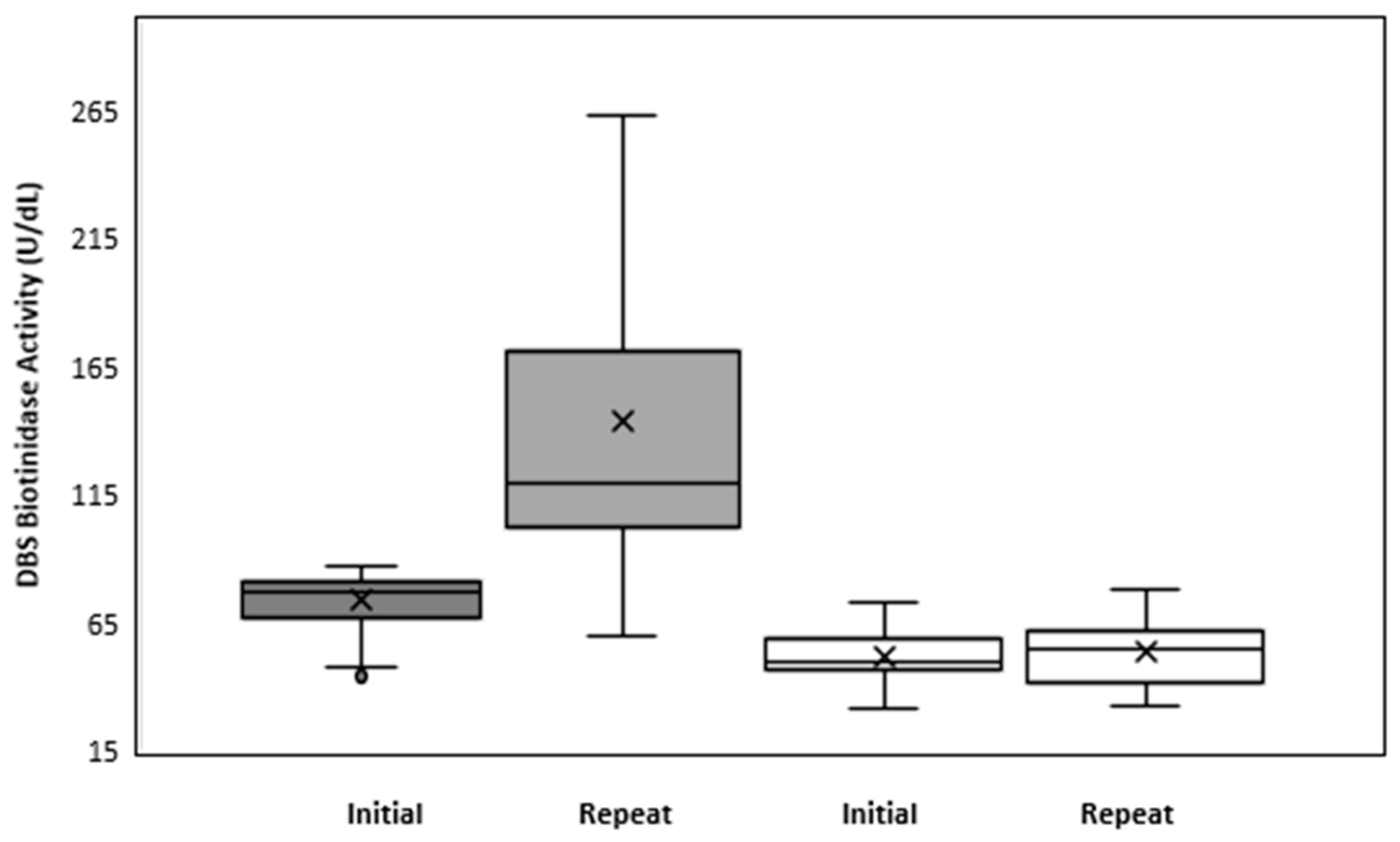 Ijerph 19 08141 g002