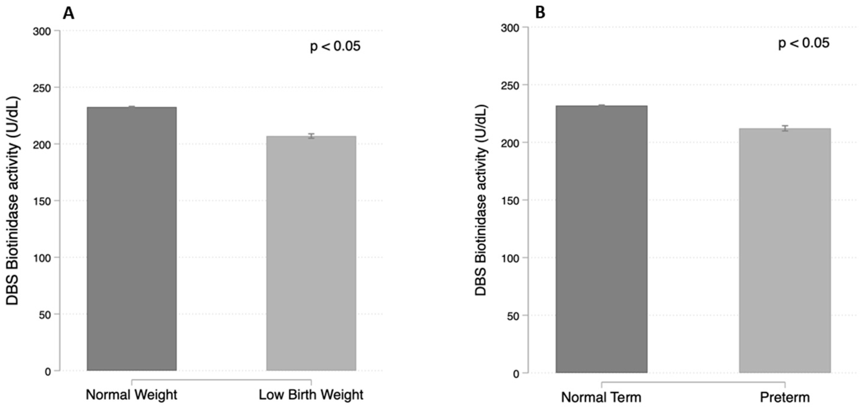 Ijerph 19 08141 g004