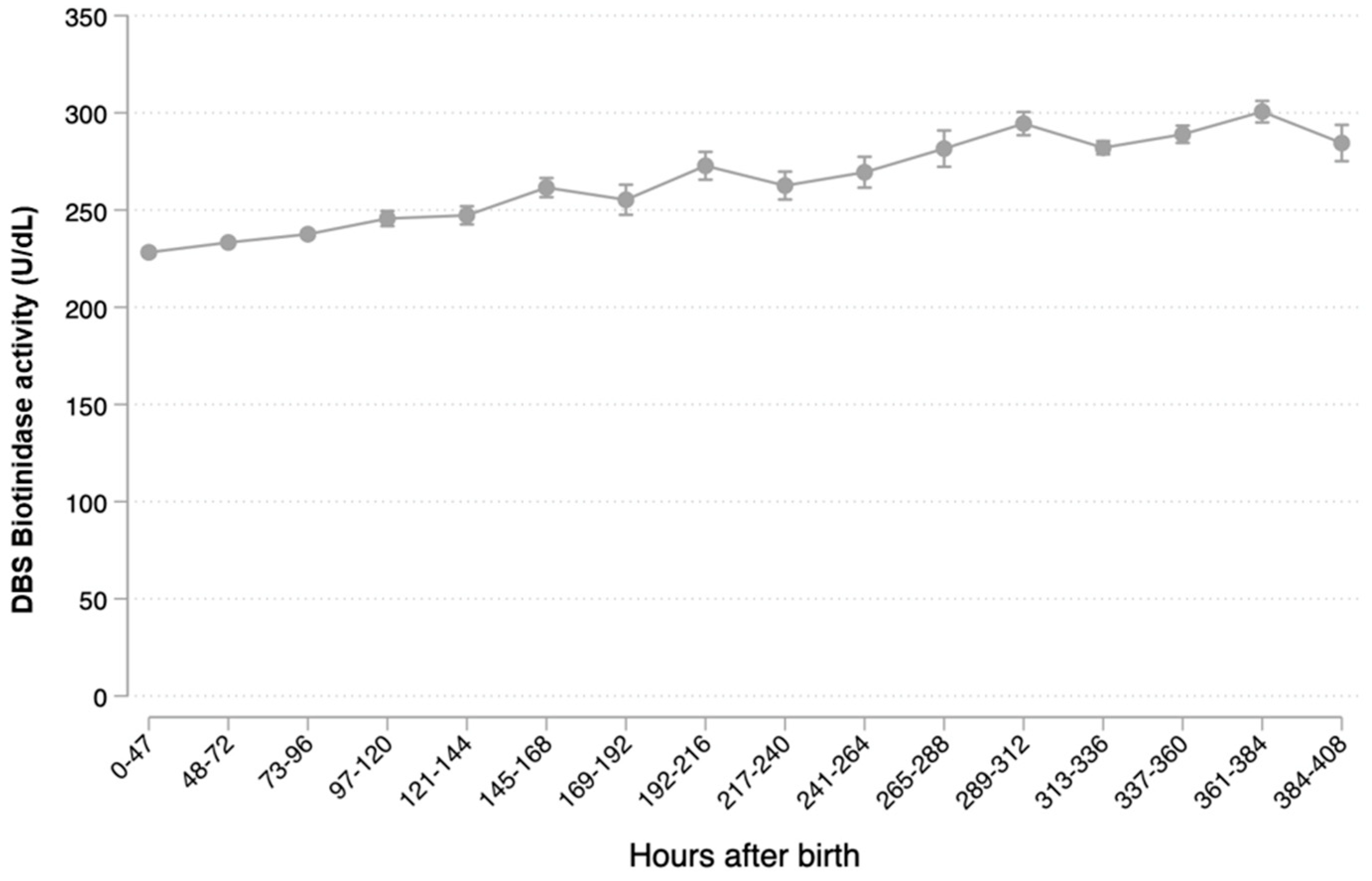 Ijerph 19 08141 g006