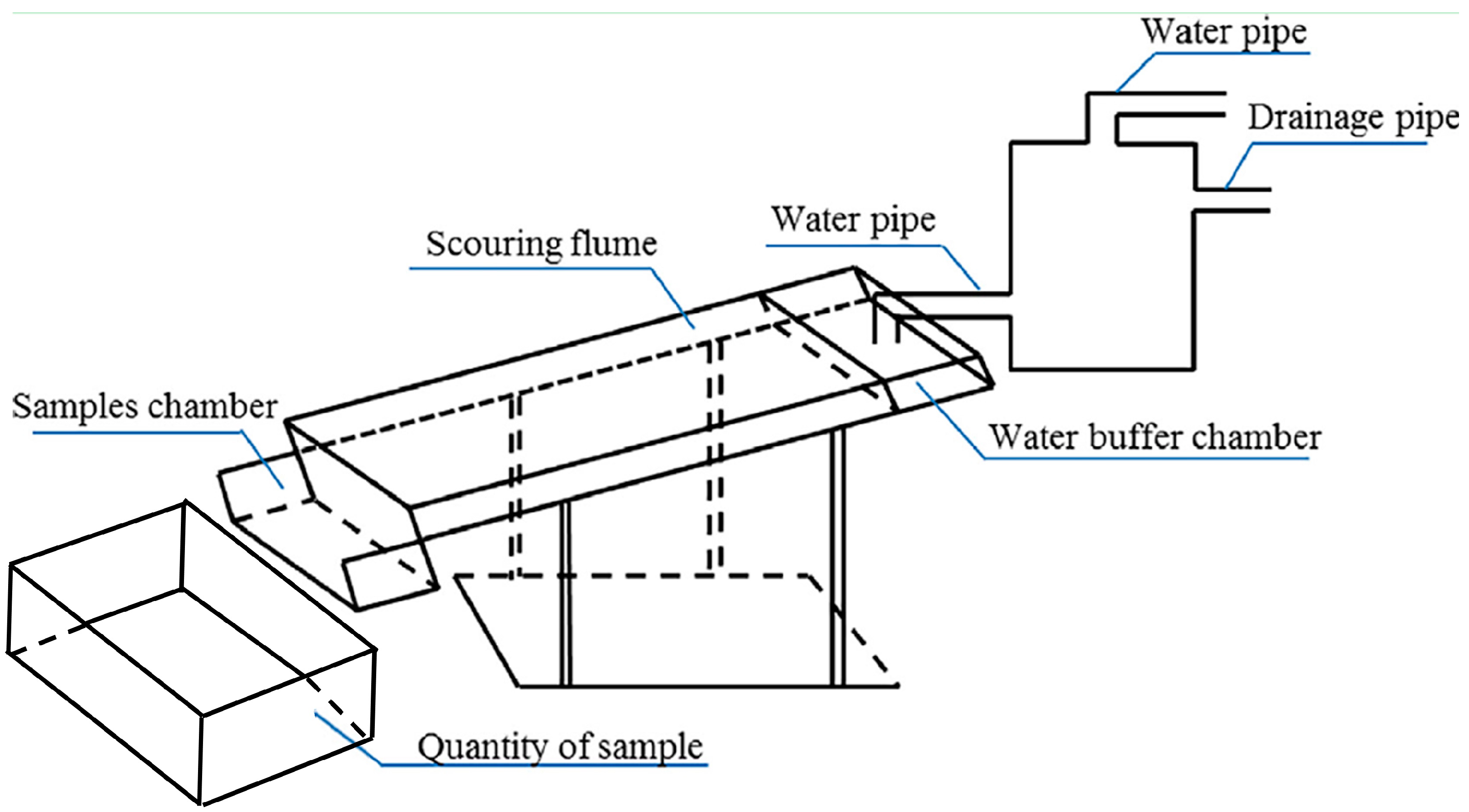 Ijerph 19 08143 g004