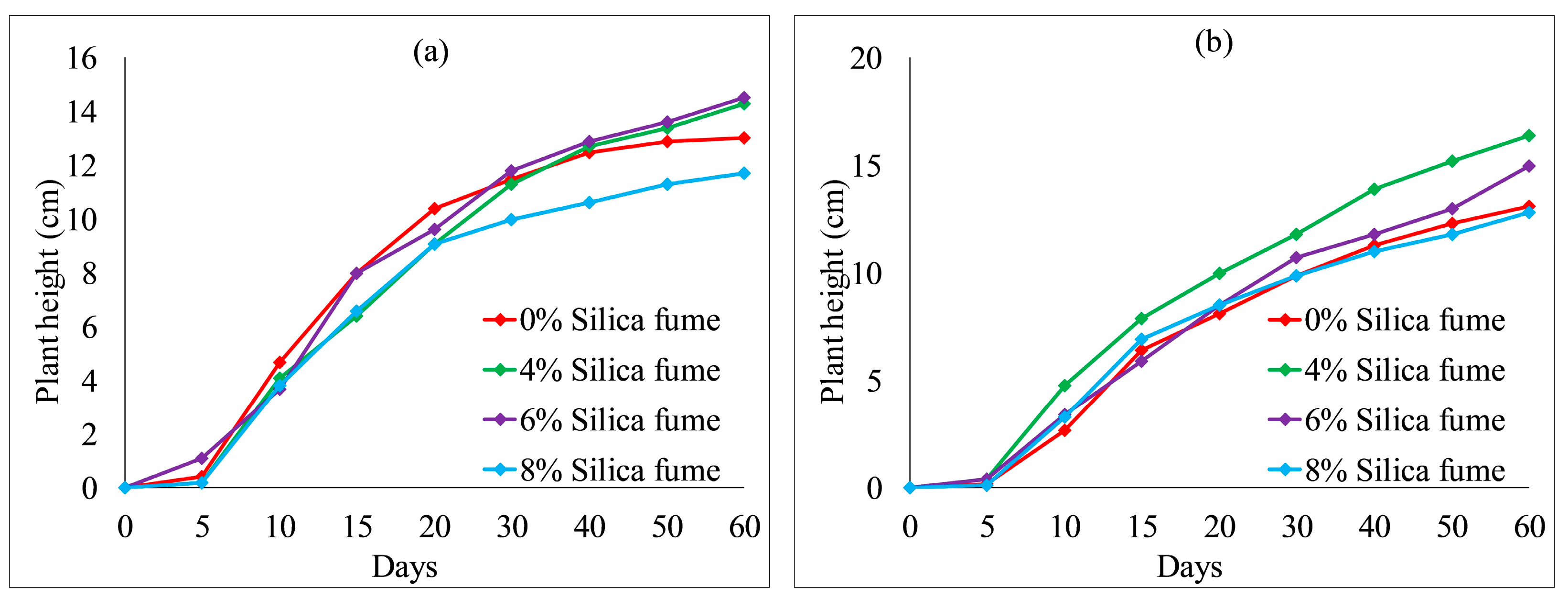 Ijerph 19 08143 g011