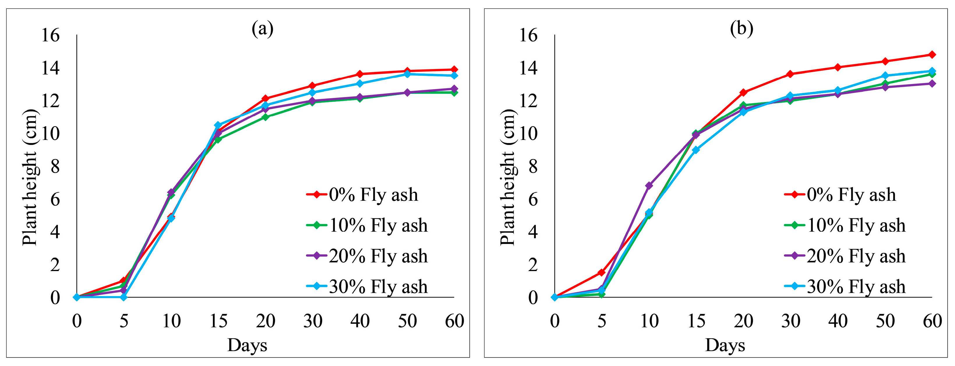 Ijerph 19 08143 g012