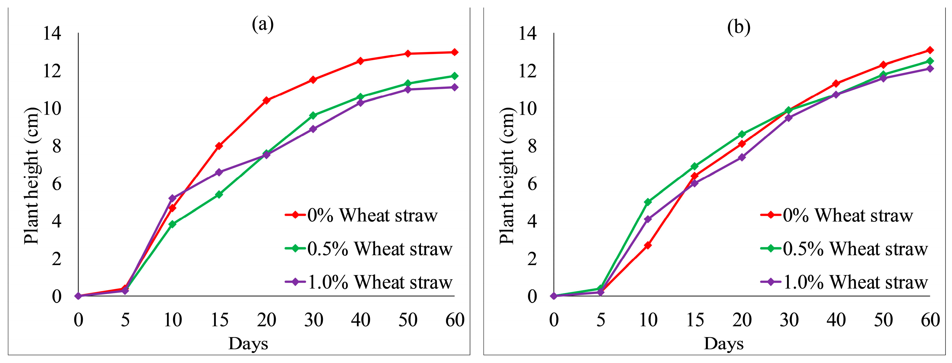 Ijerph 19 08143 g015
