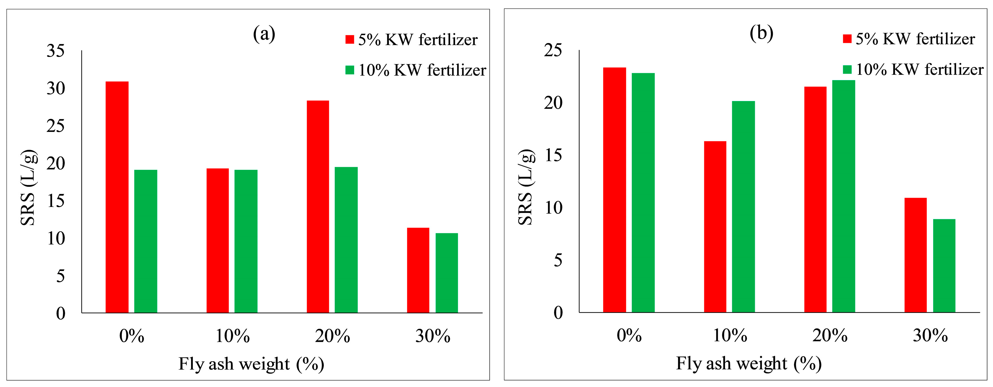 Ijerph 19 08143 g019