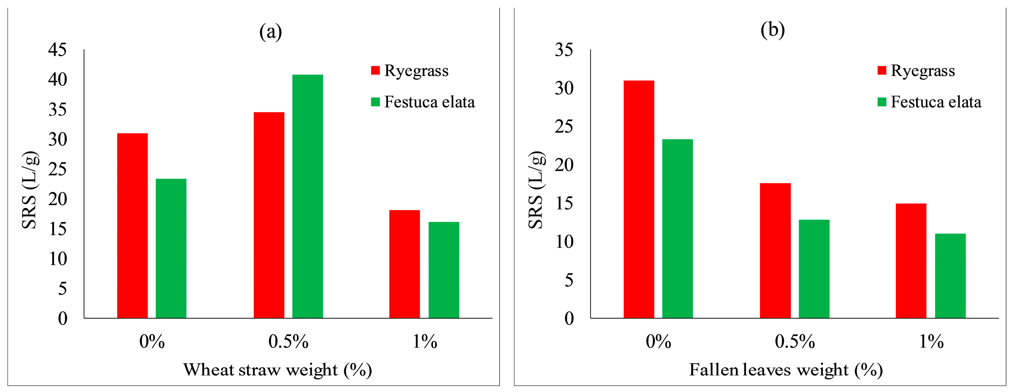 Ijerph 19 08143 g021