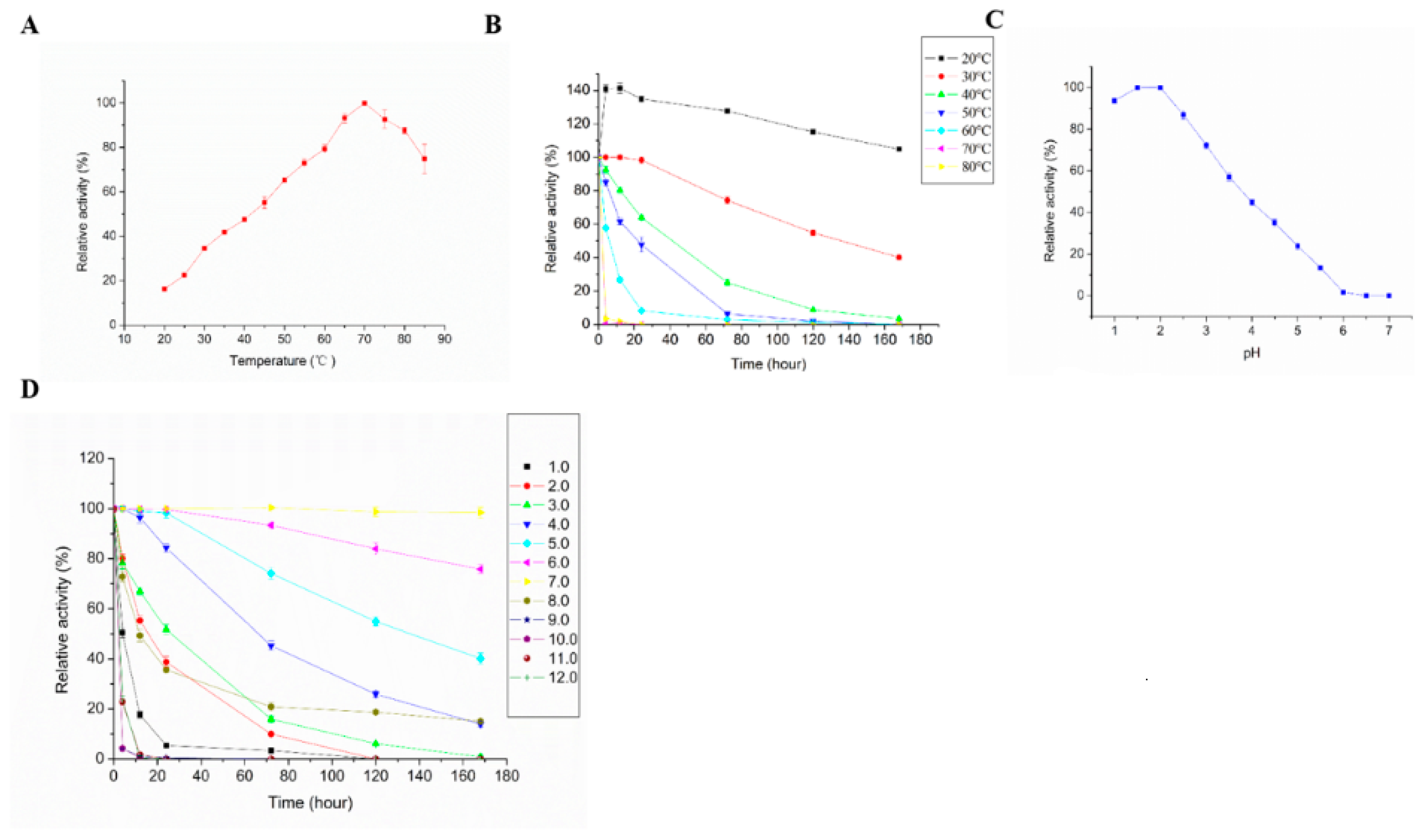 Ijerph 19 08150 g002a