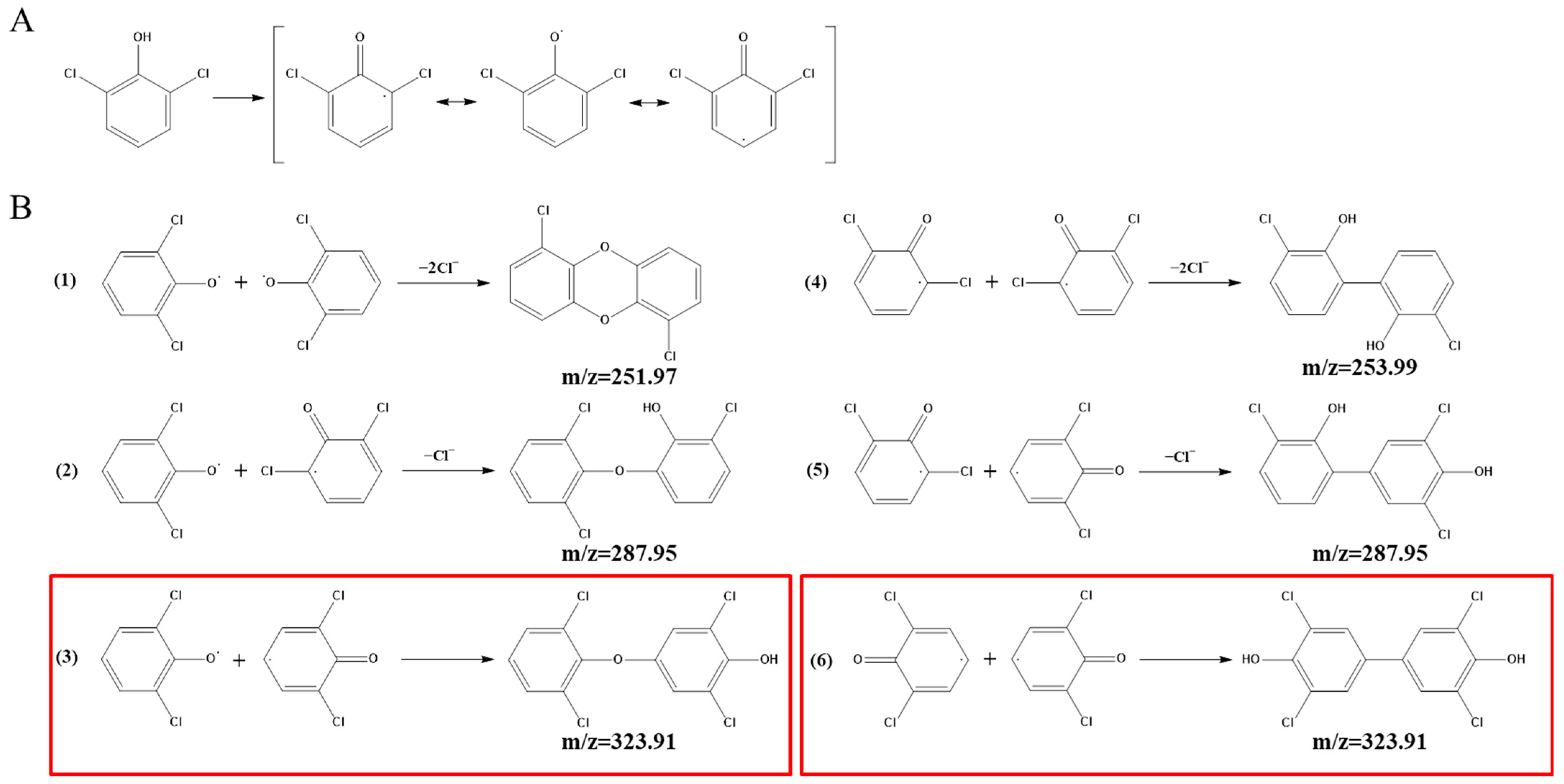 Ijerph 19 08150 g011