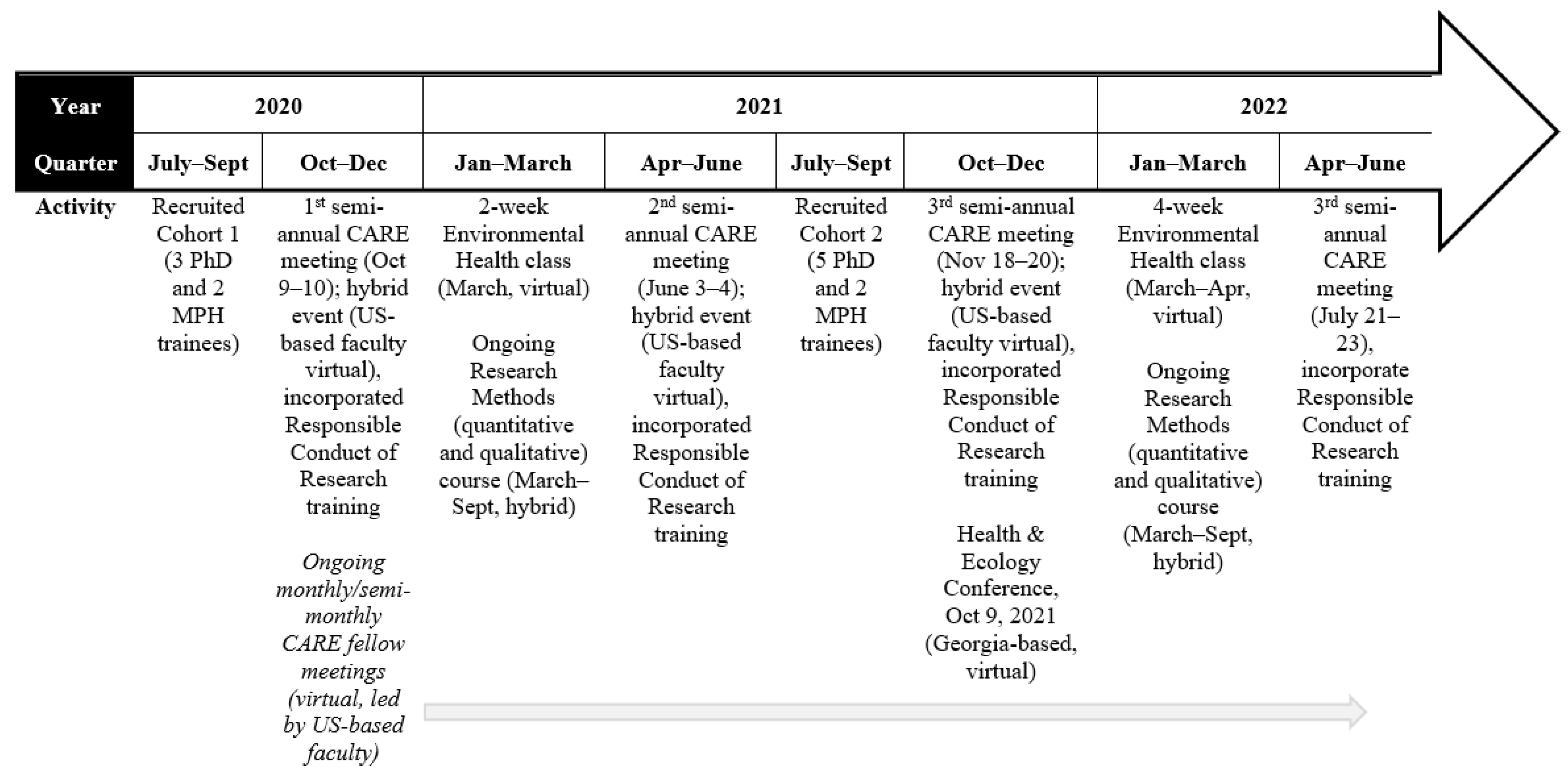 Ijerph 19 08154 g001