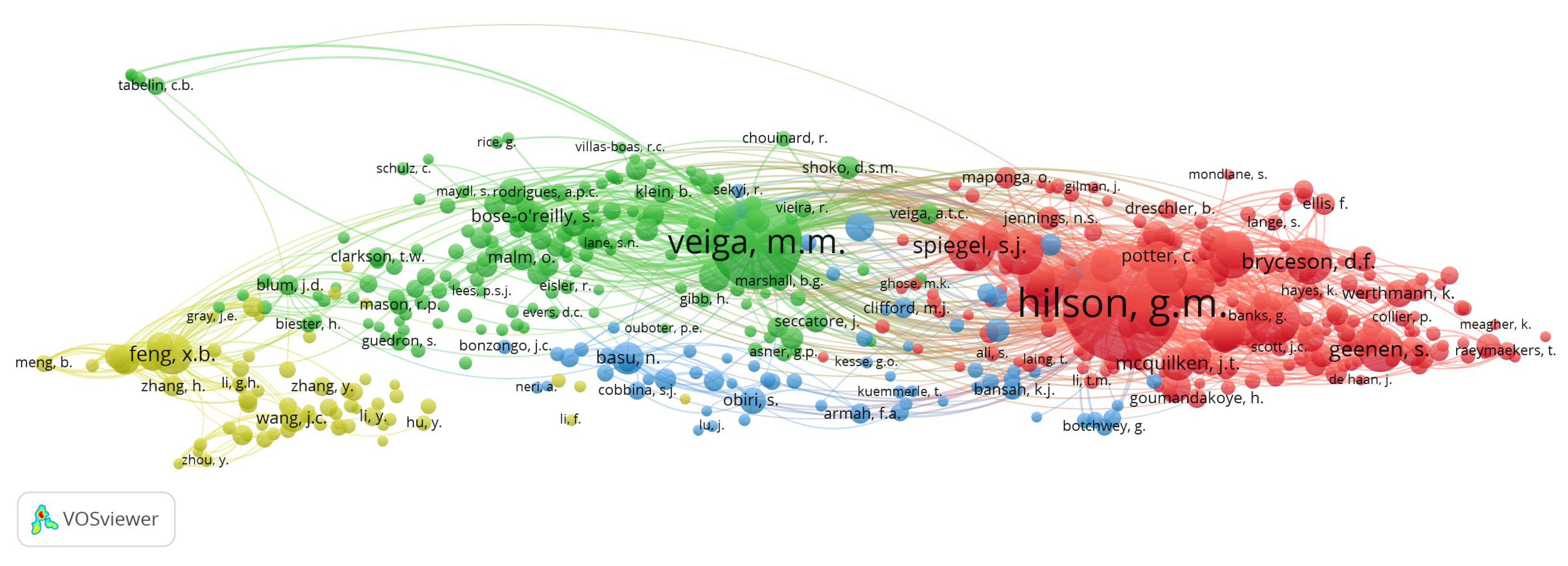 Ijerph 19 08156 g007