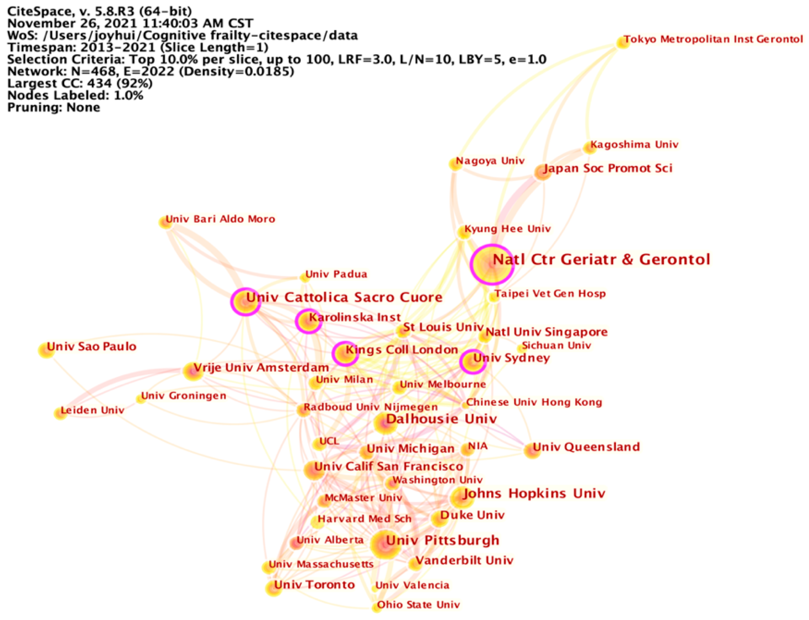 Ijerph 19 08170 g003