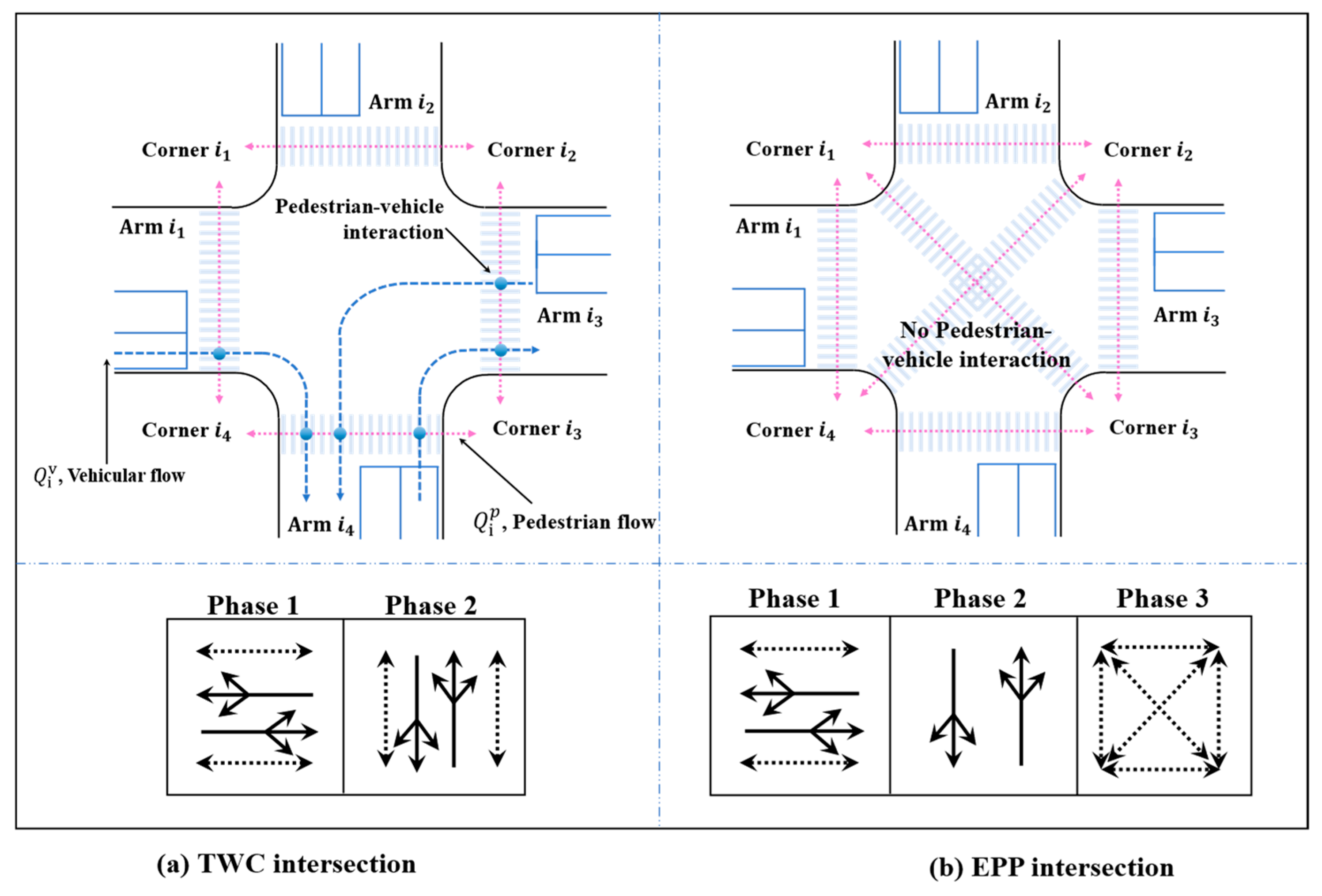 Ijerph 19 08176 g001