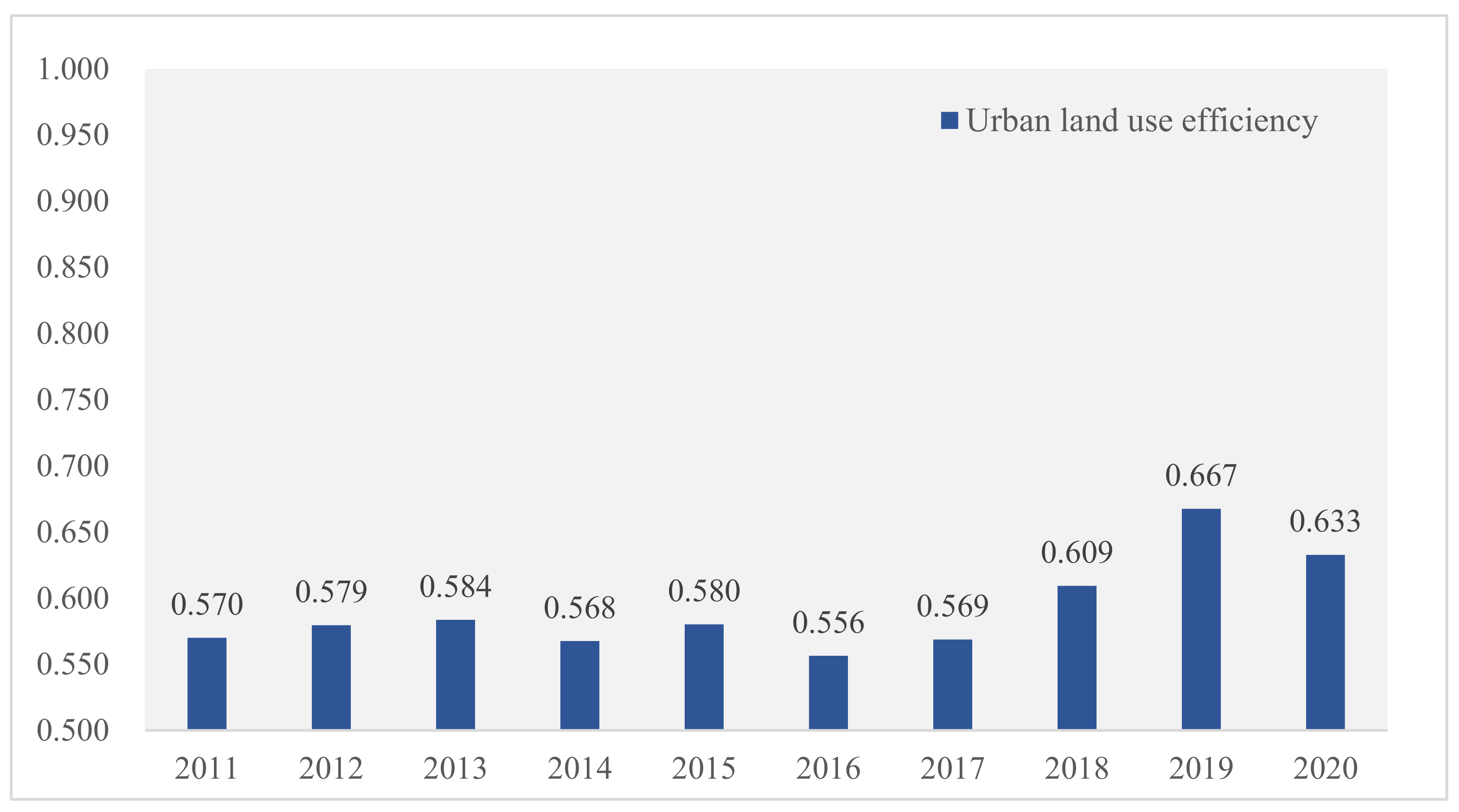Ijerph 19 08183 g004