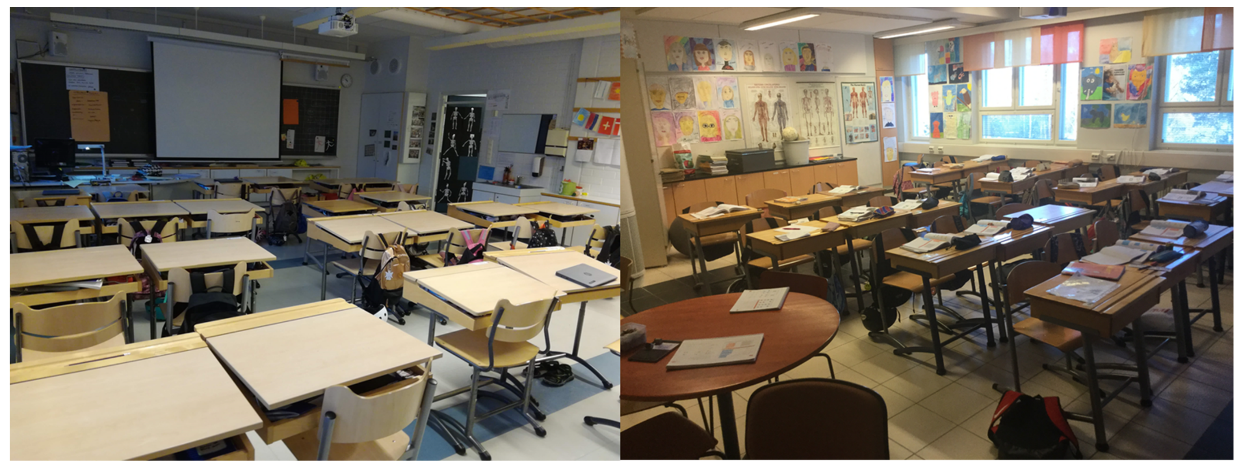 Ijerph 19 08185 g002