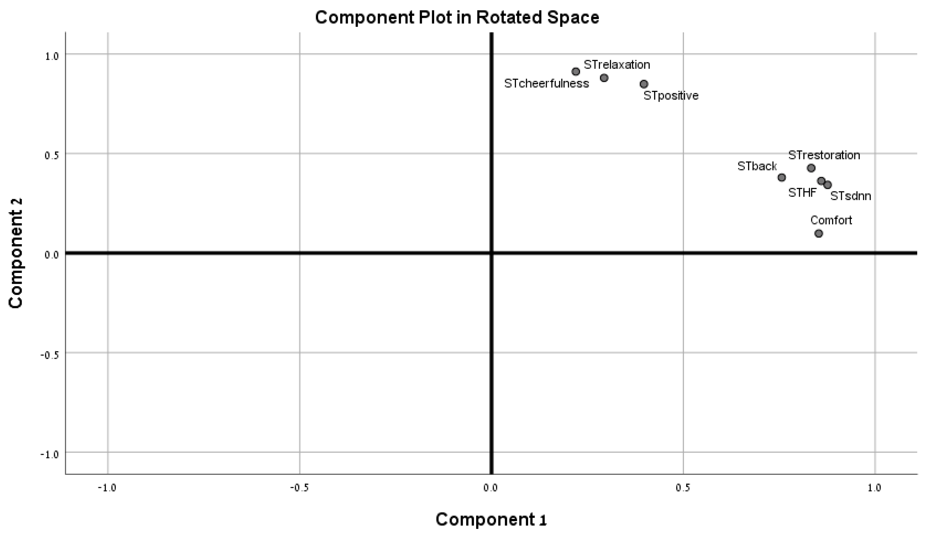 Ijerph 19 08190 g004