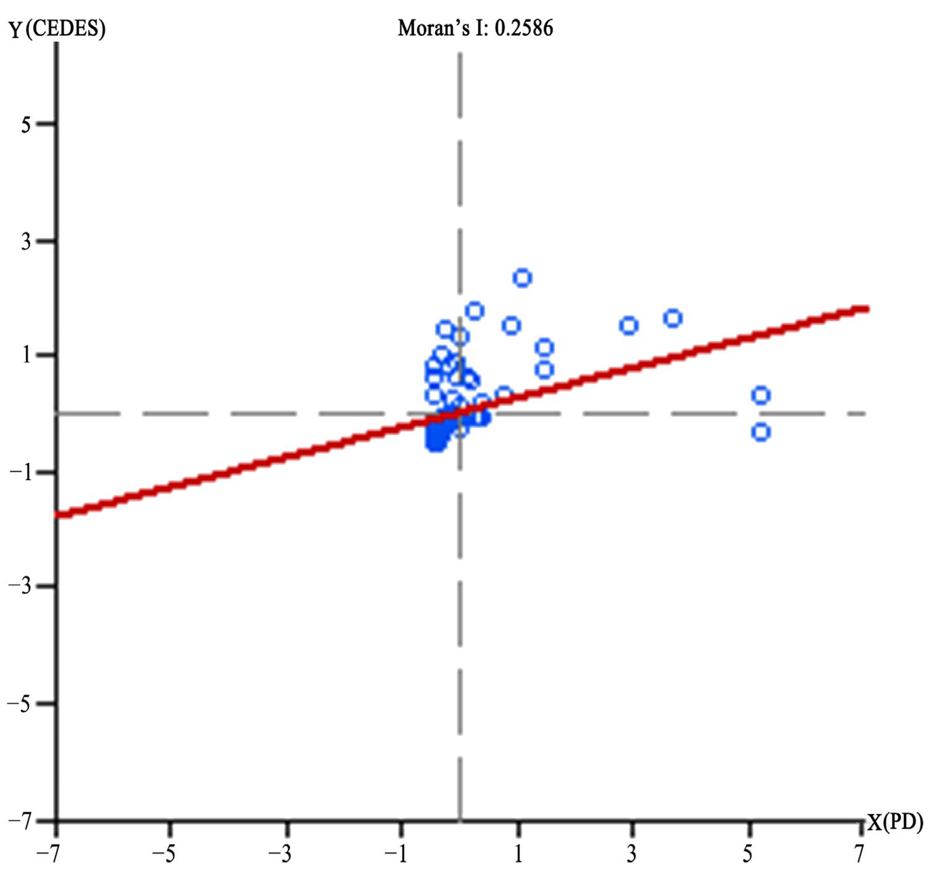 Ijerph 19 08191 g004