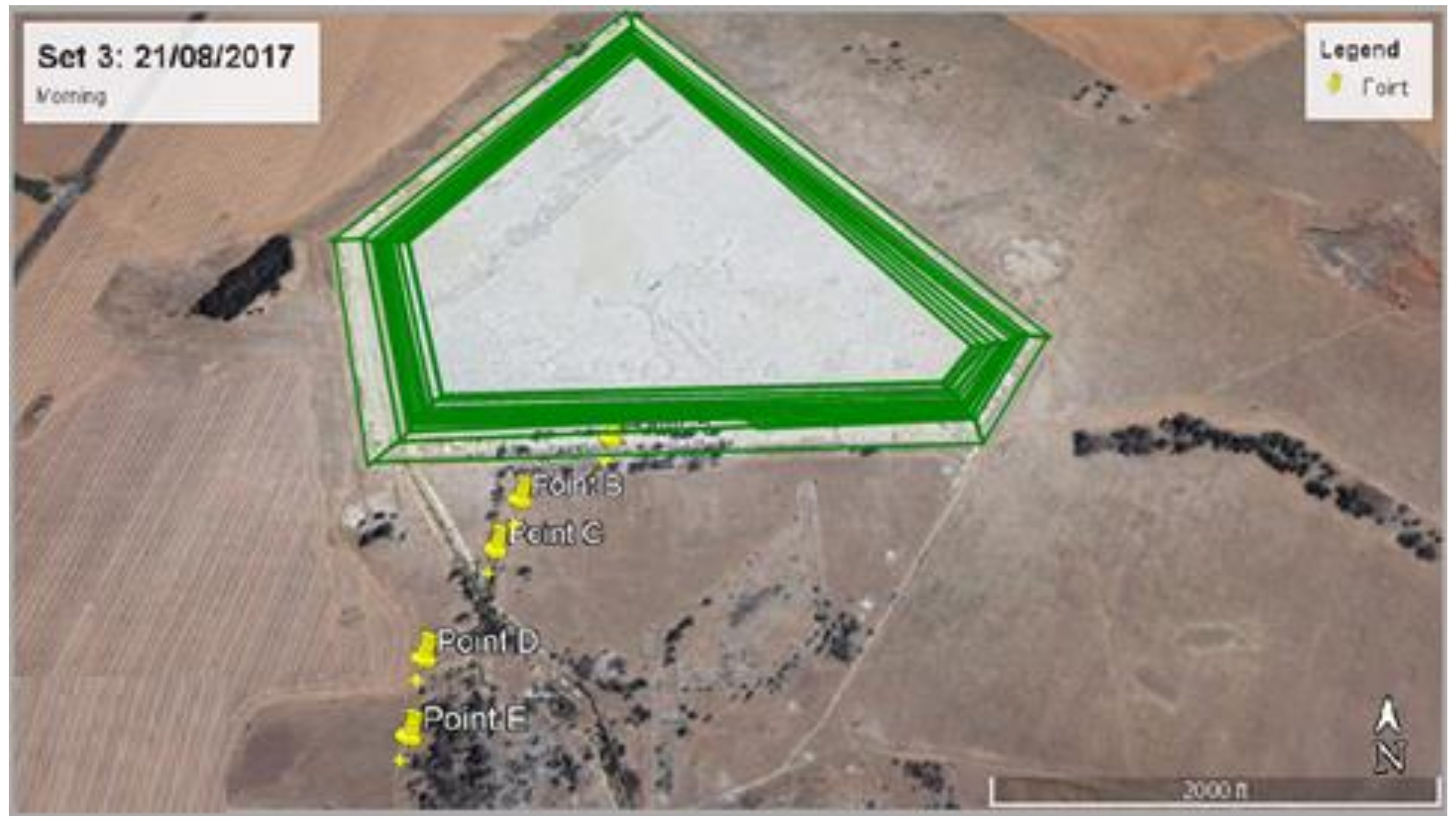 Ijerph 19 08201 g007