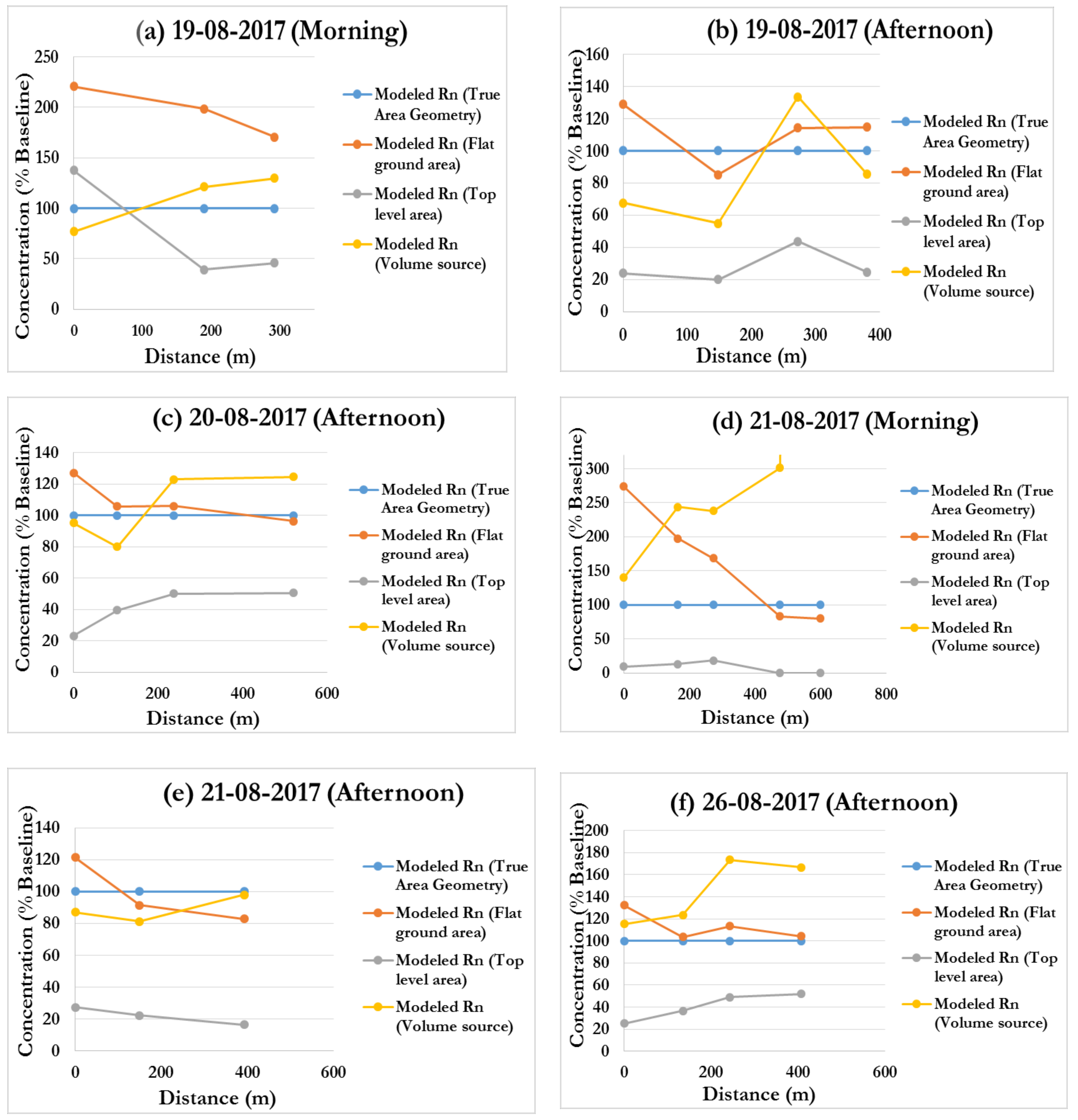 Ijerph 19 08201 g011a
