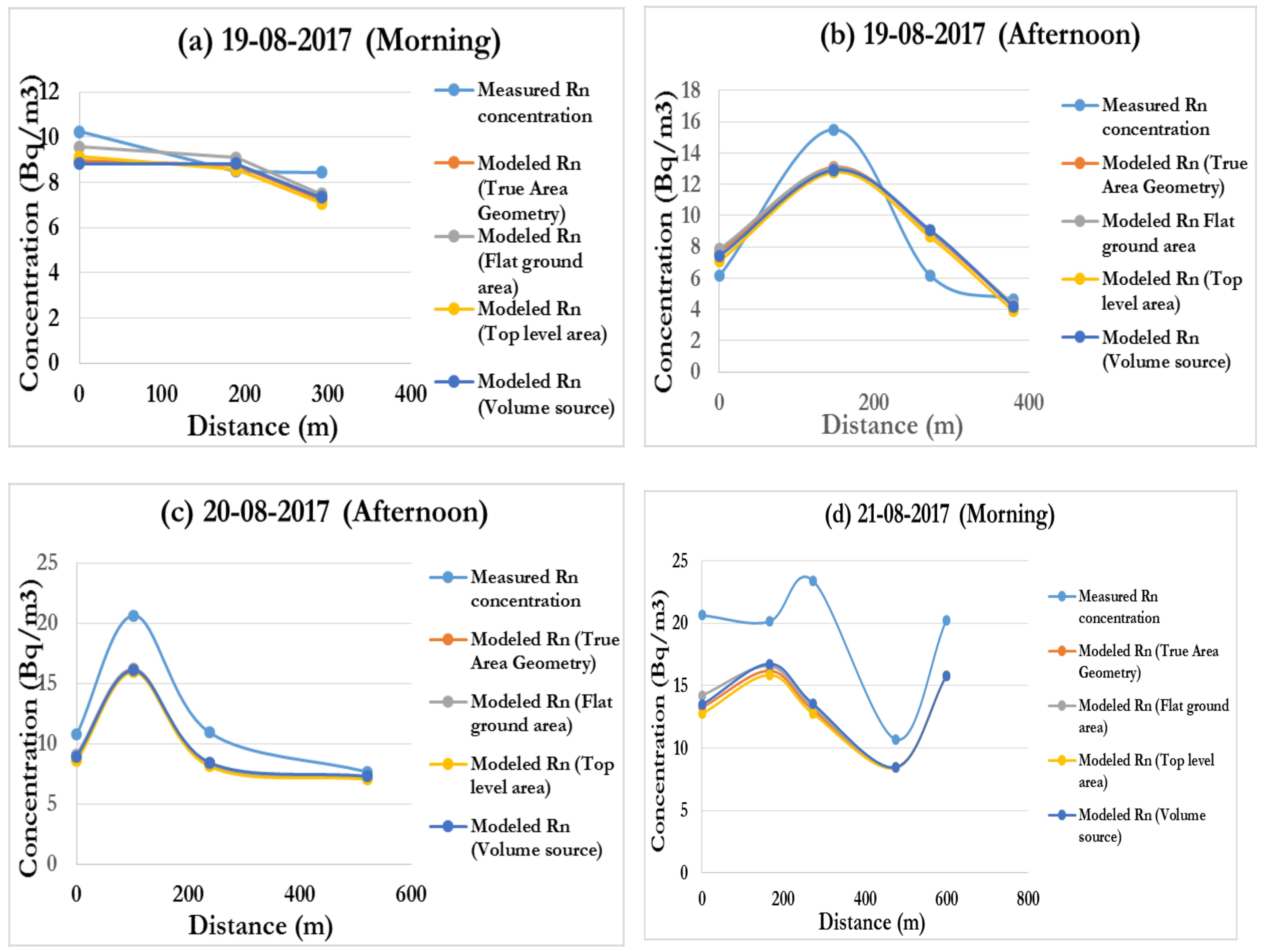 Ijerph 19 08201 g012a
