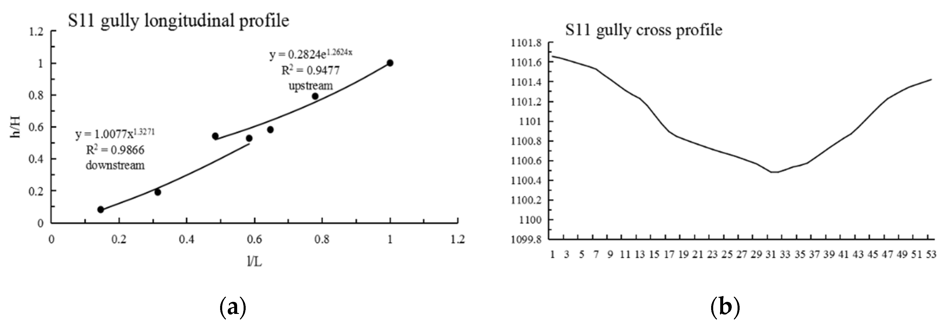 Ijerph 19 08202 g008