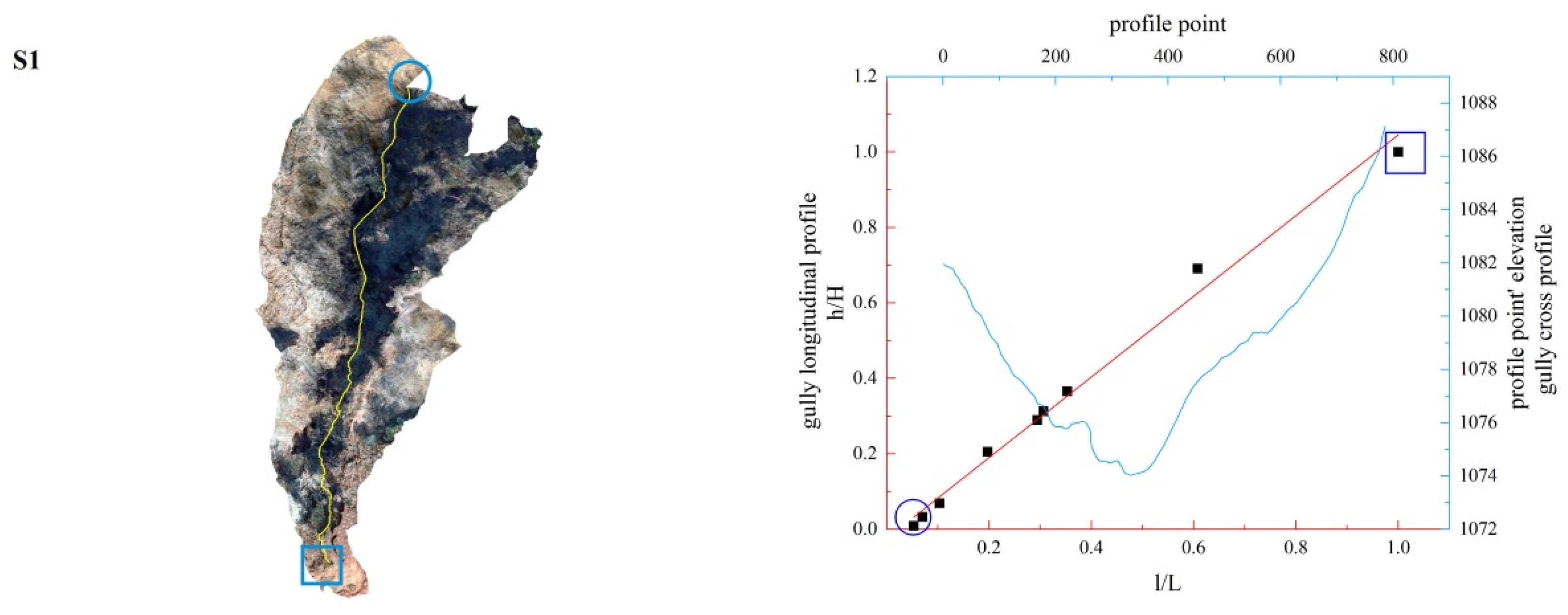 Ijerph 19 08202 g014