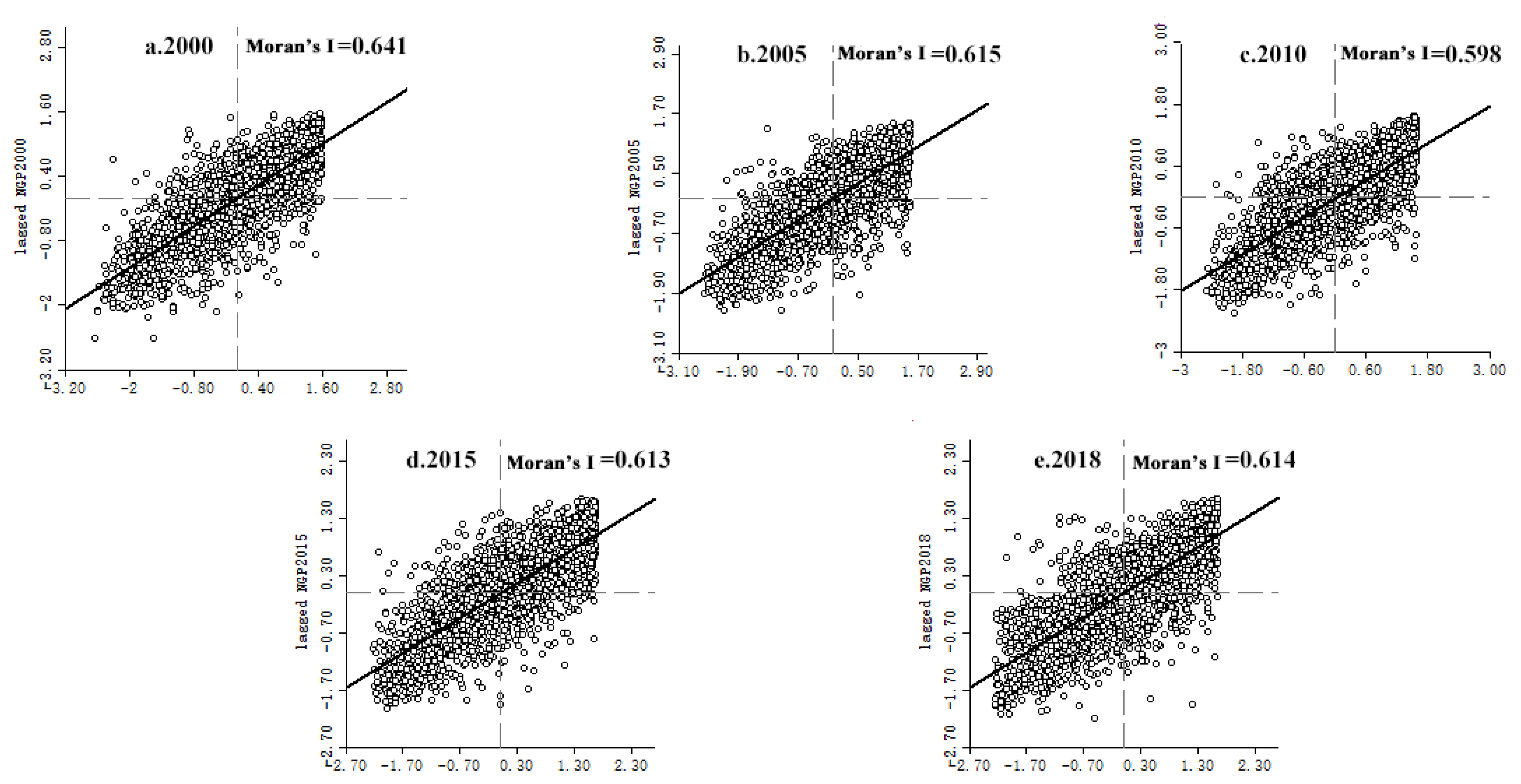 Ijerph 19 08210 g004
