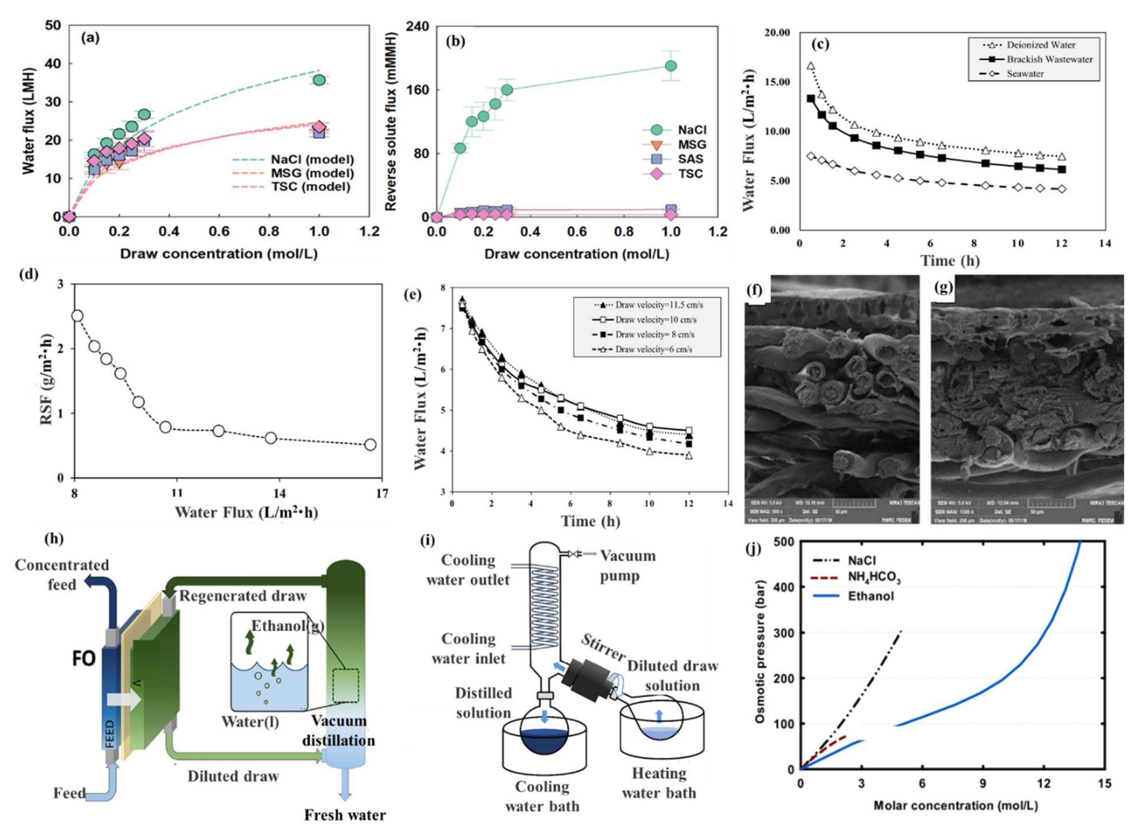 Ijerph 19 08215 g010