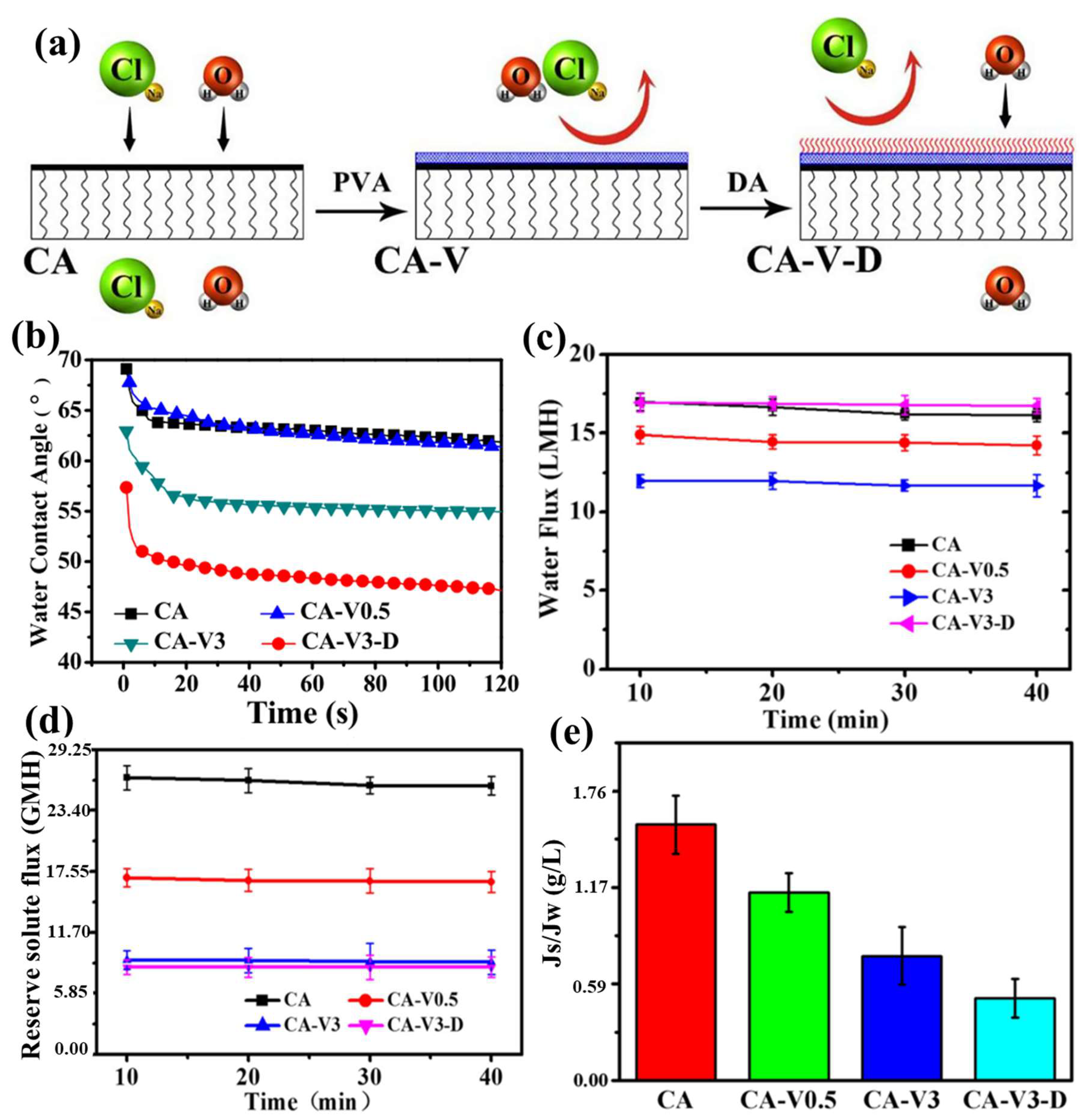 Ijerph 19 08215 g014
