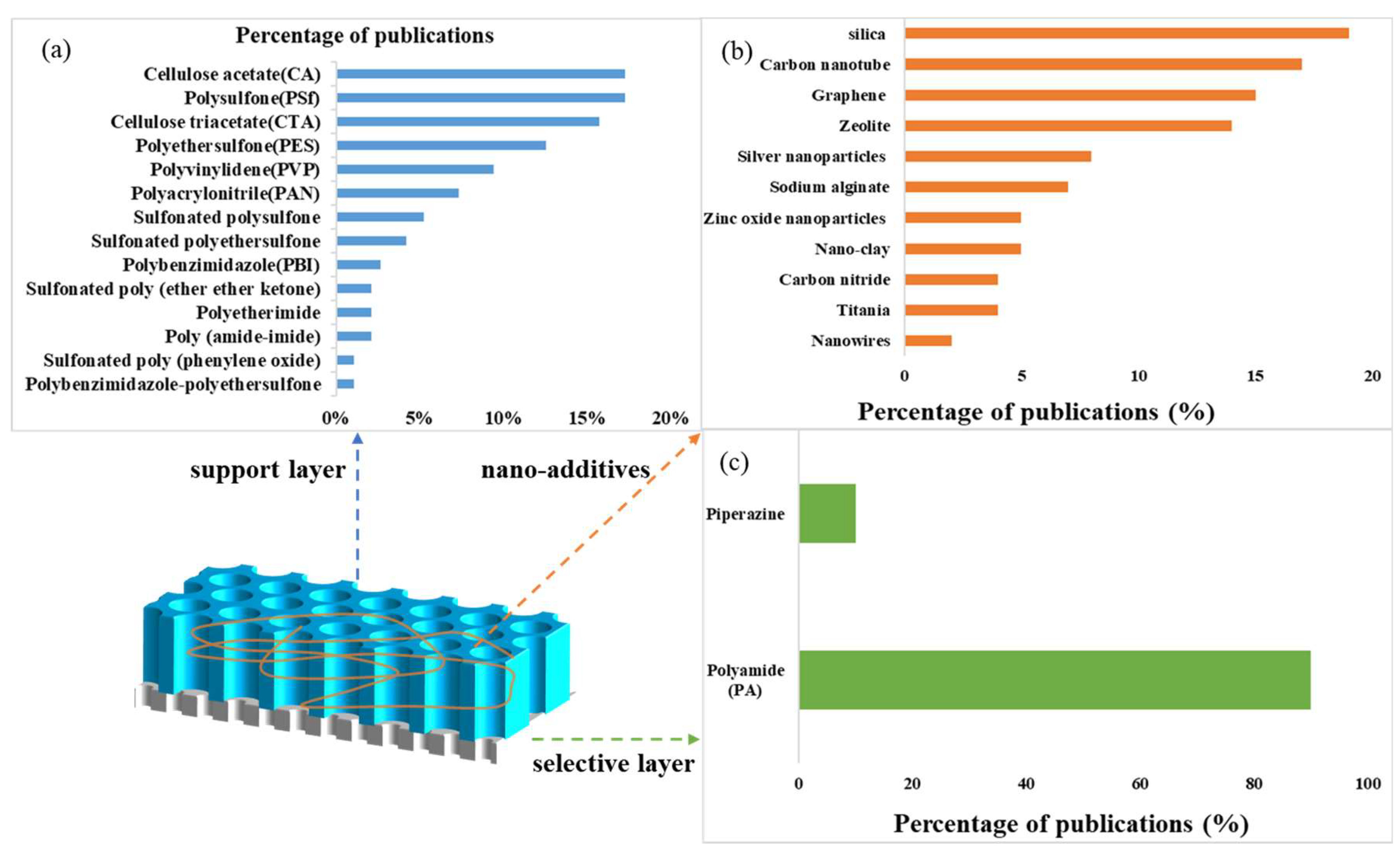 Ijerph 19 08215 g016