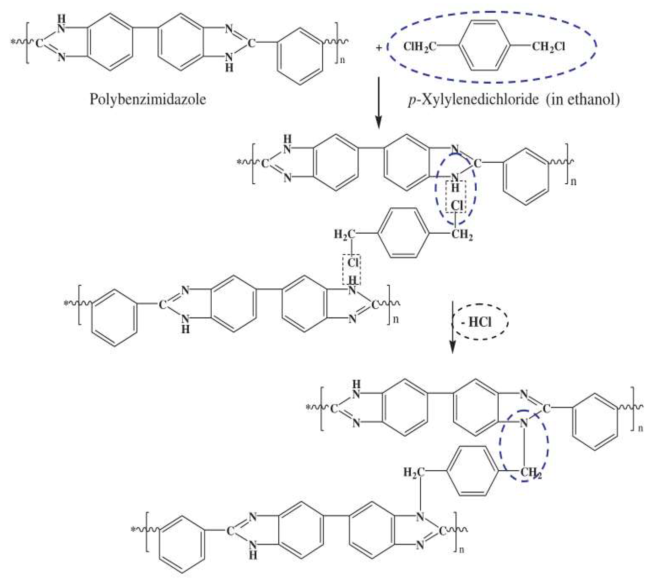 Ijerph 19 08215 g019