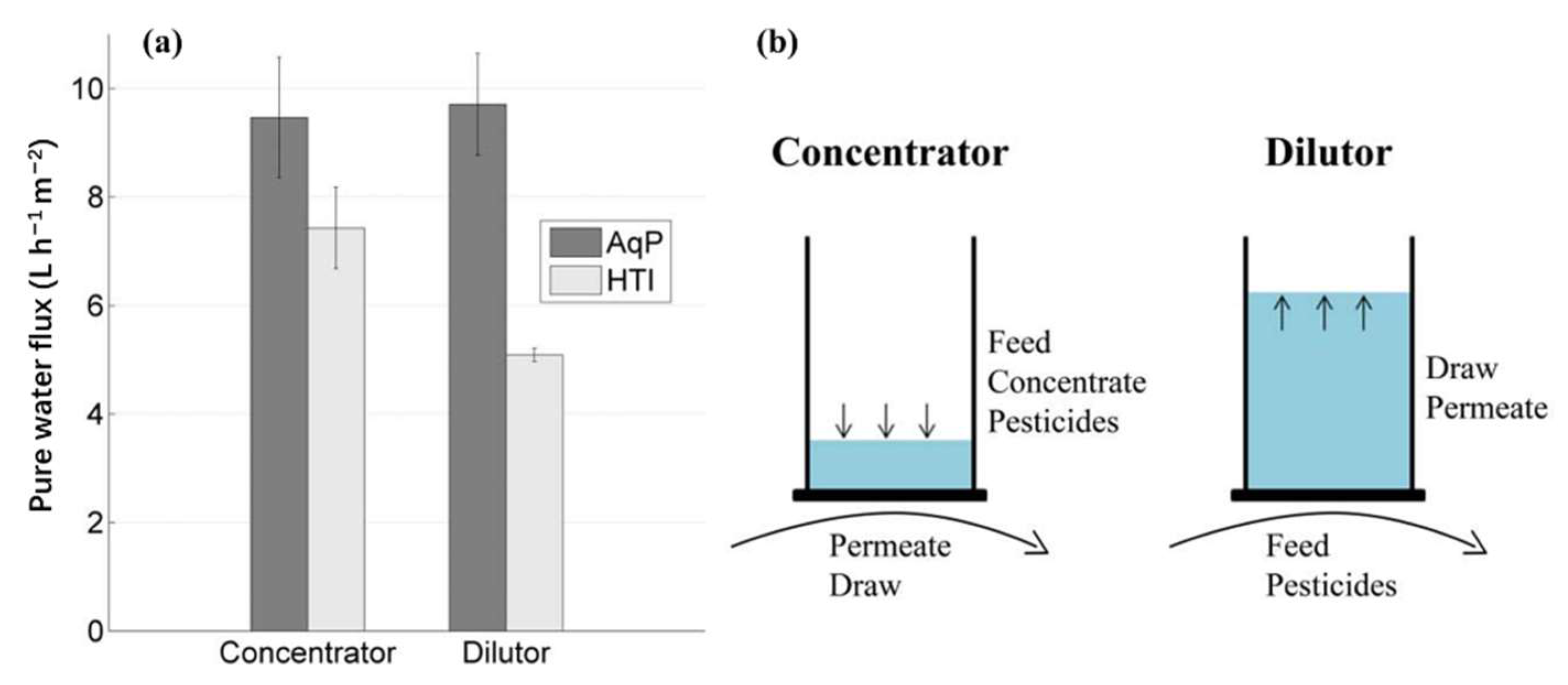 Ijerph 19 08215 g021