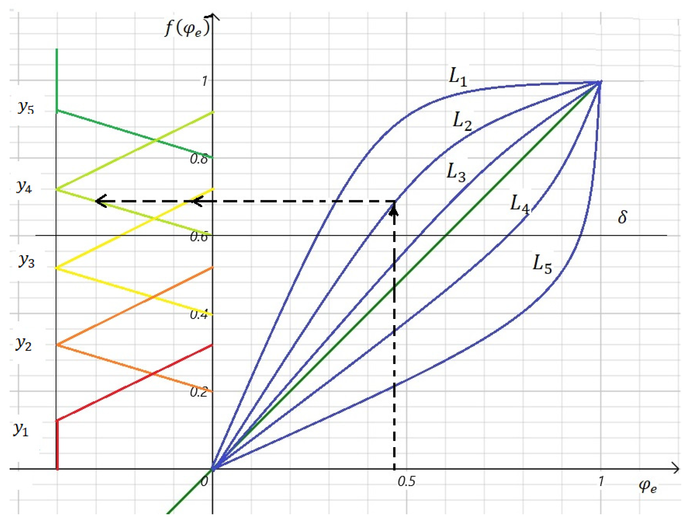 Ijerph 19 08217 g002