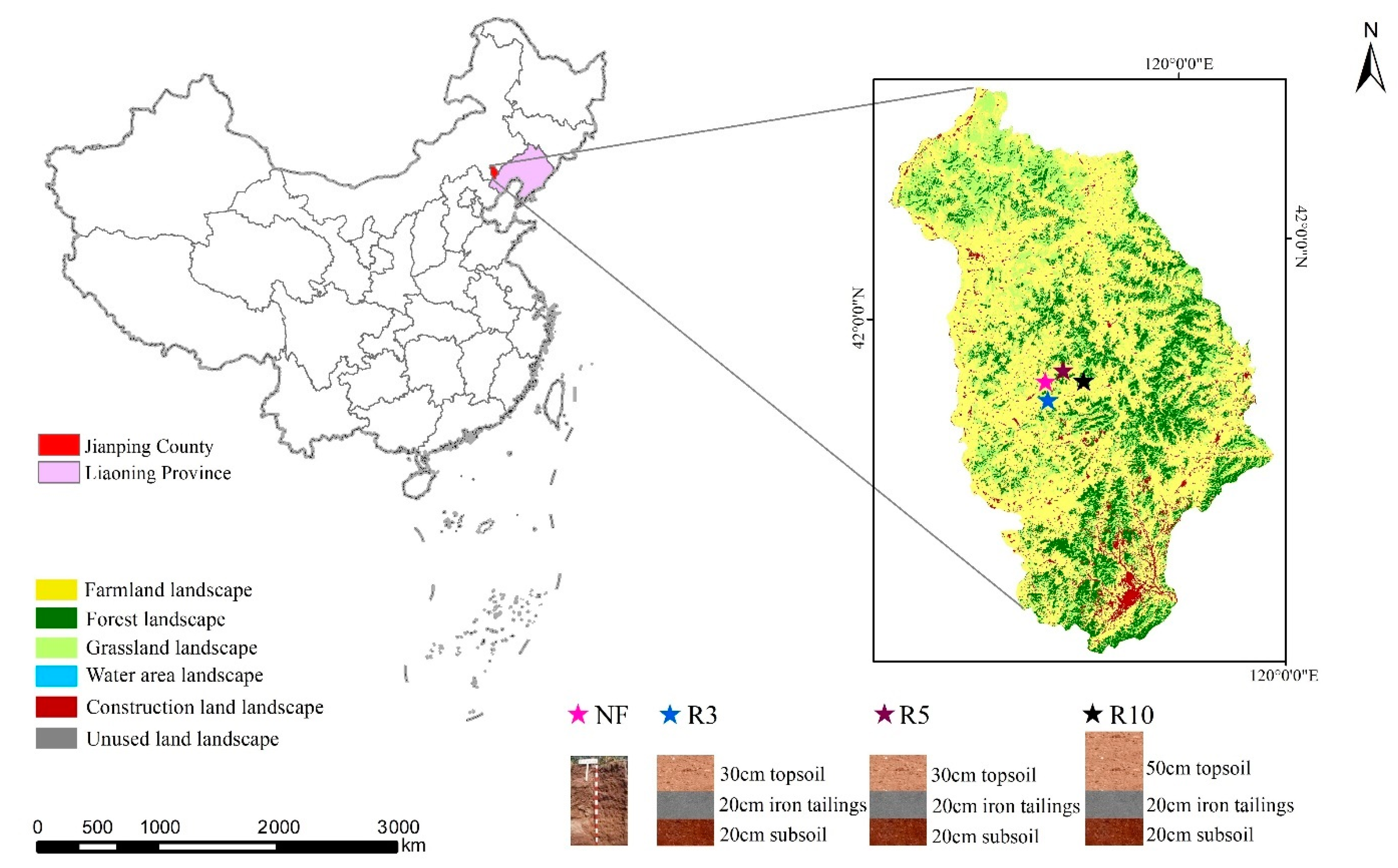 Ijerph 19 08235 g001