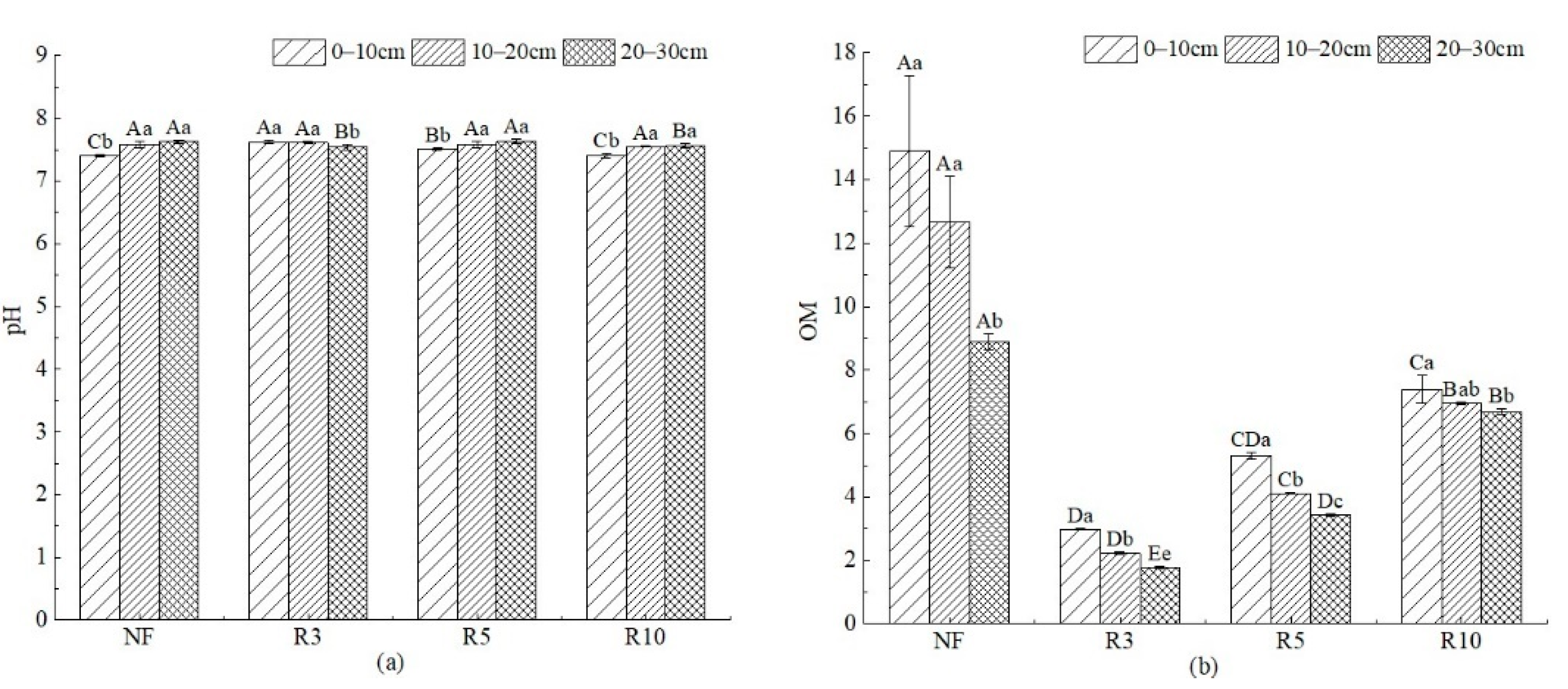 Ijerph 19 08235 g004