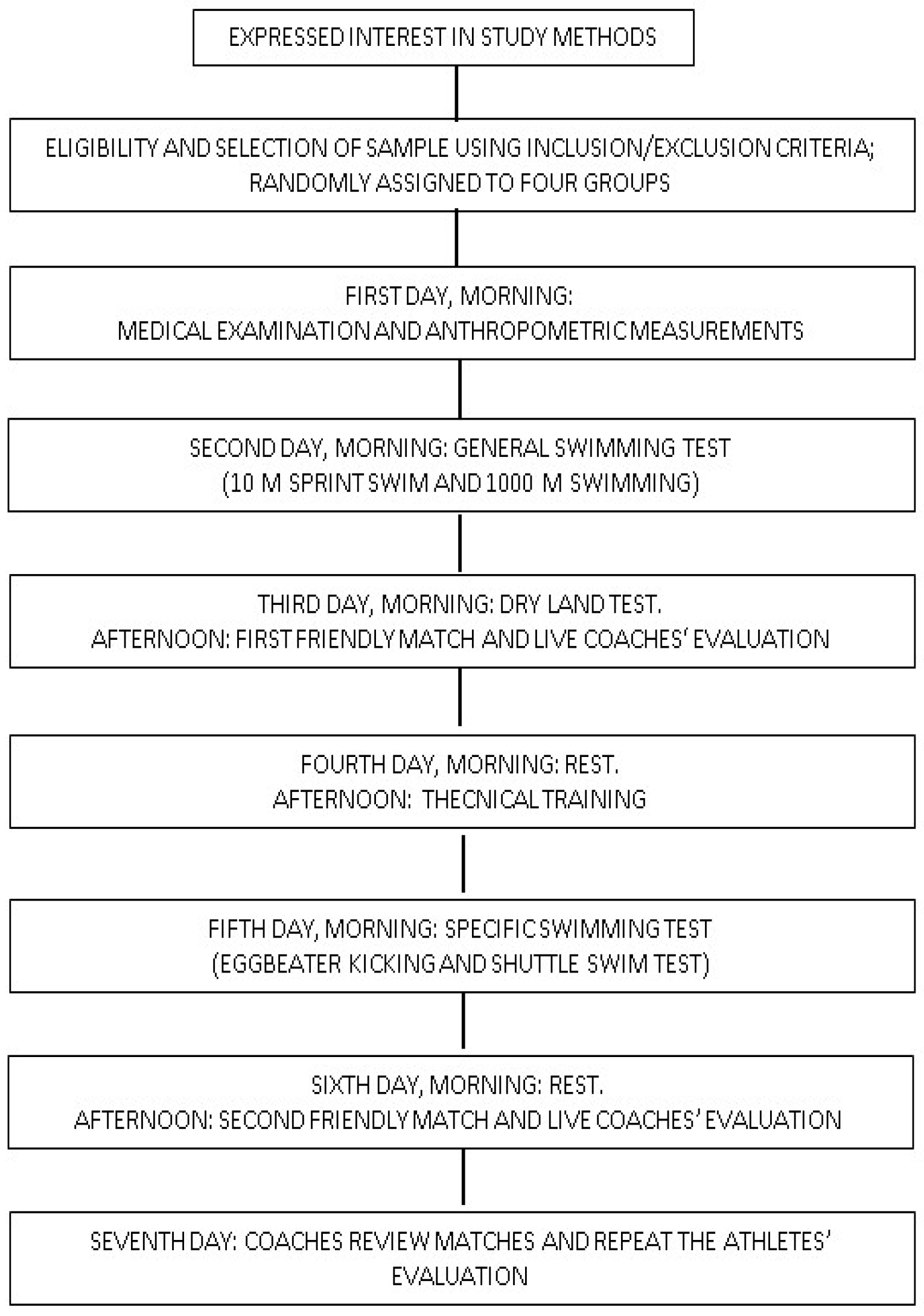 Ijerph 19 08241 g001