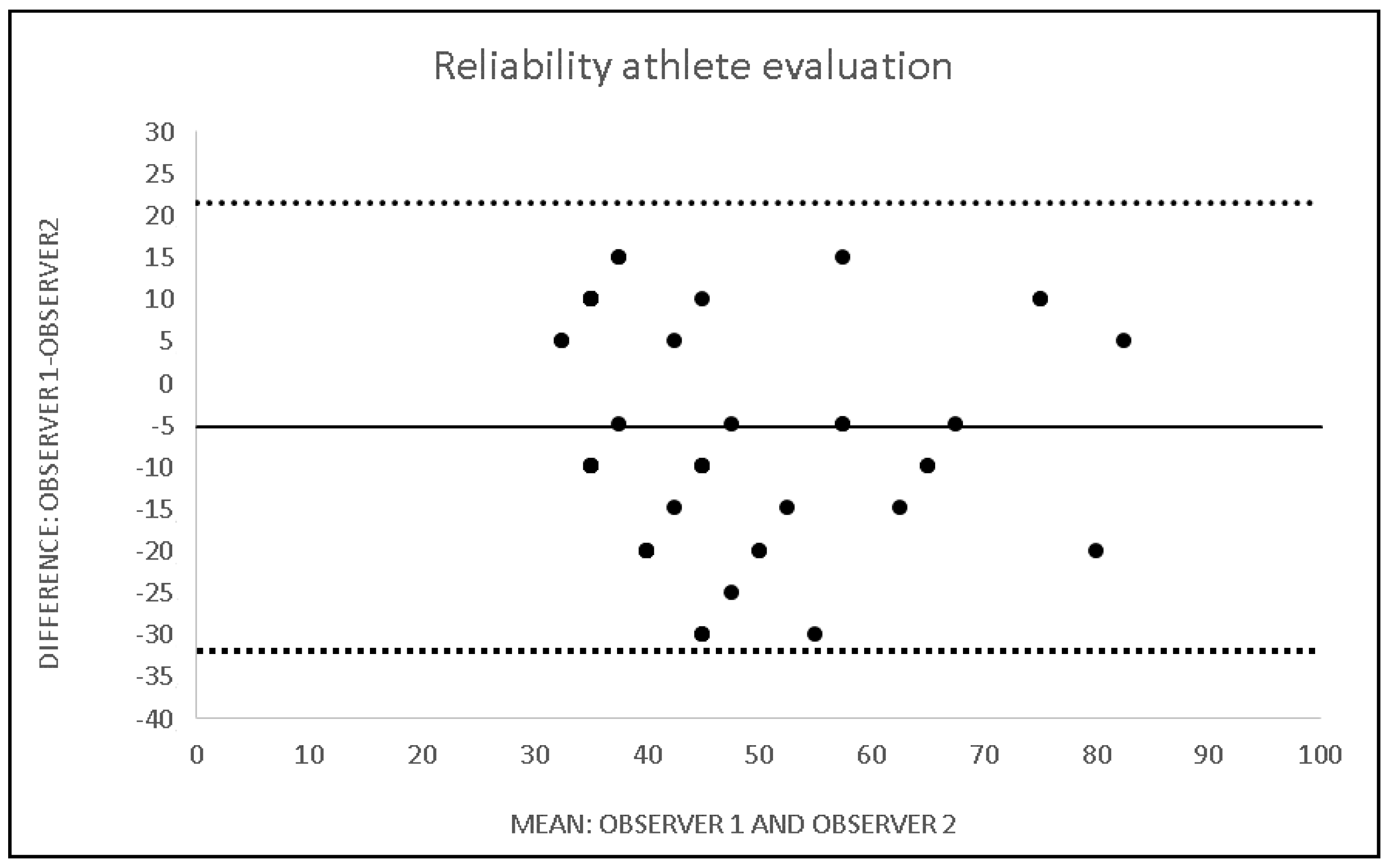 Ijerph 19 08241 g002