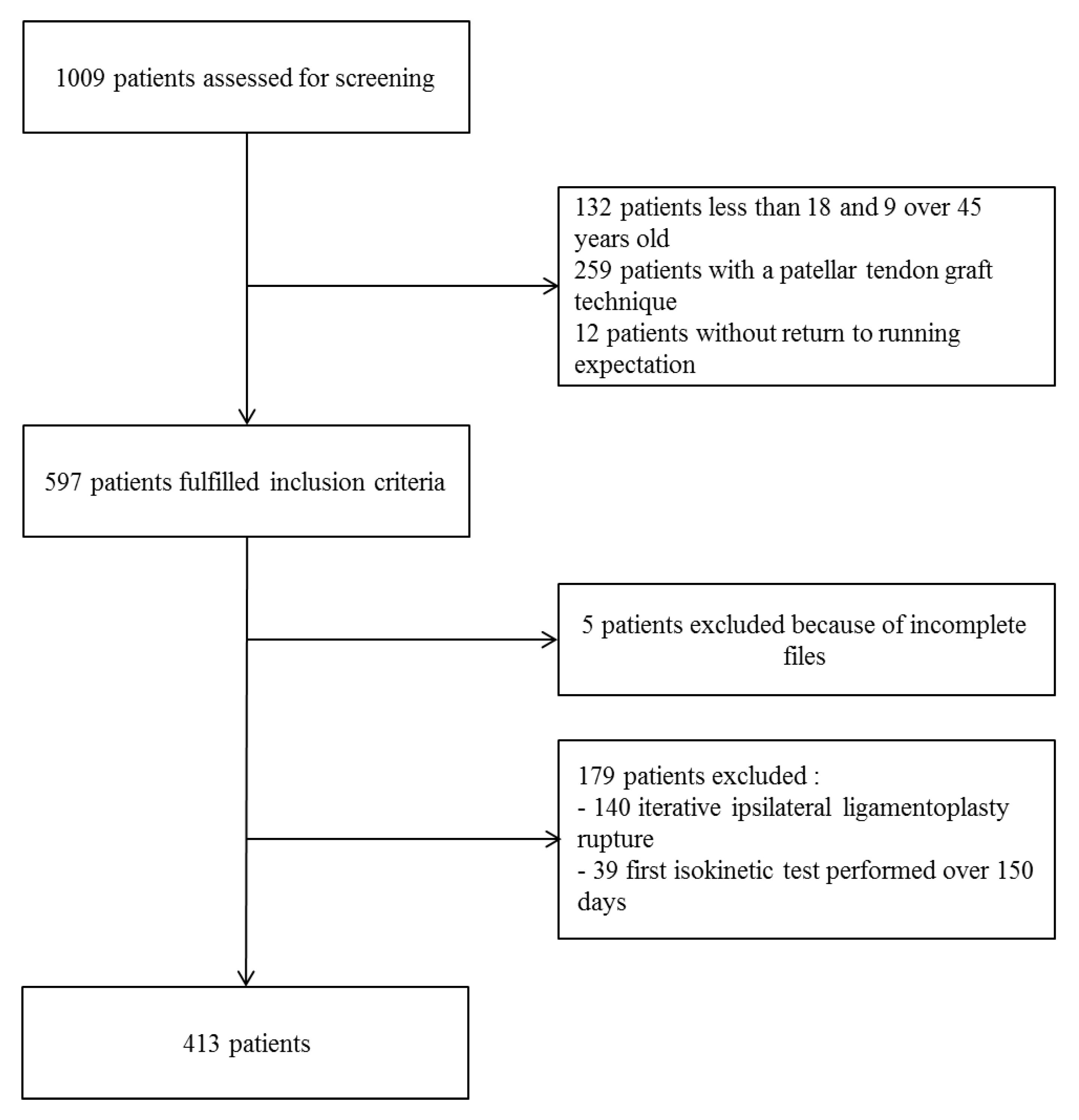 Ijerph 19 08245 g001