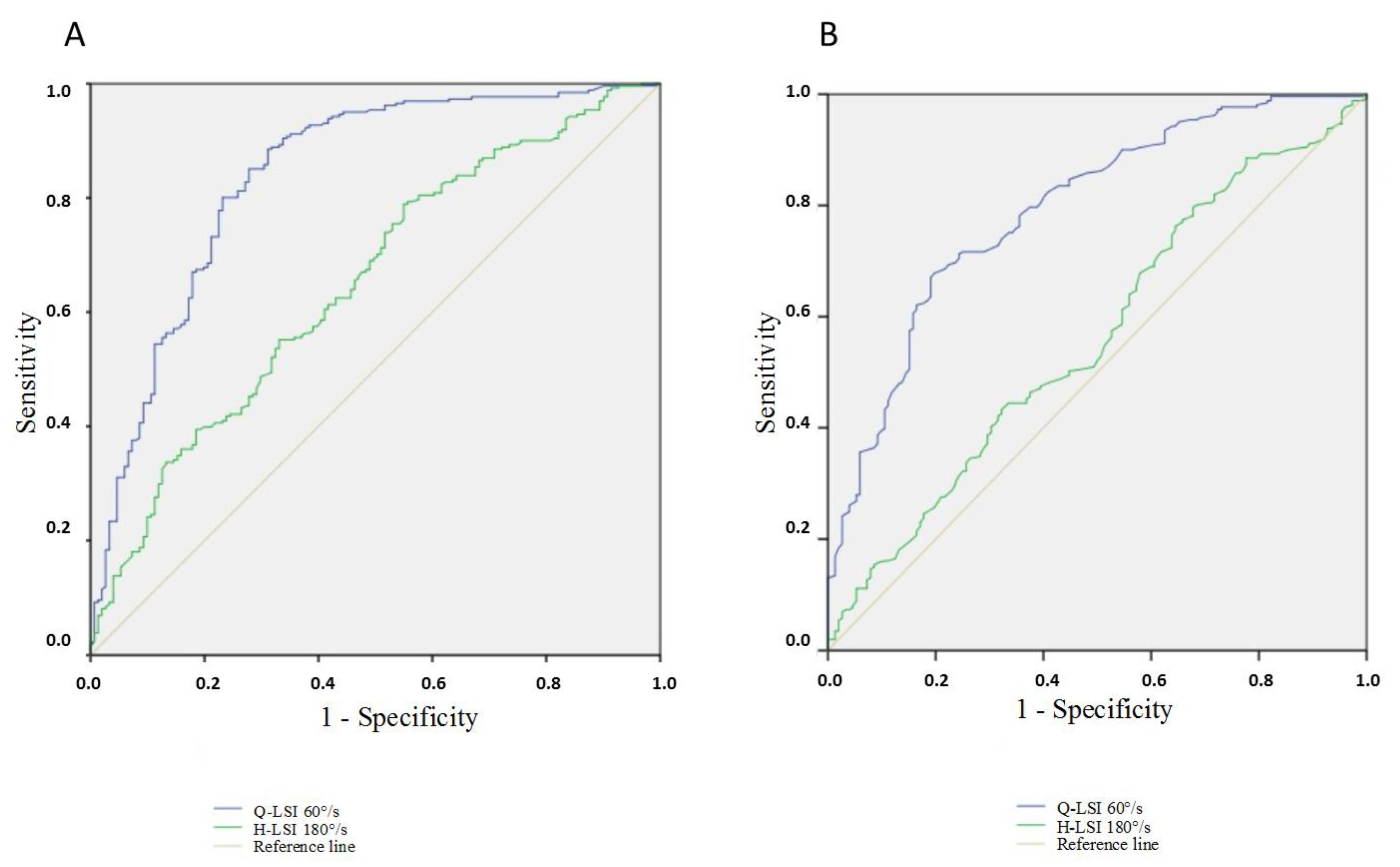 Ijerph 19 08245 g002