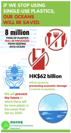 Ijerph 19 08273 g0a10 550