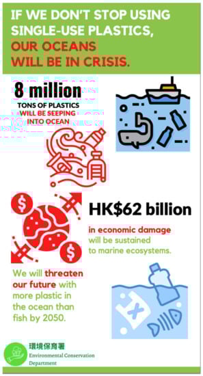 Ijerph 19 08273 g0a11 550