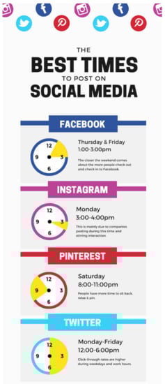 Ijerph 19 08273 g0a13 550