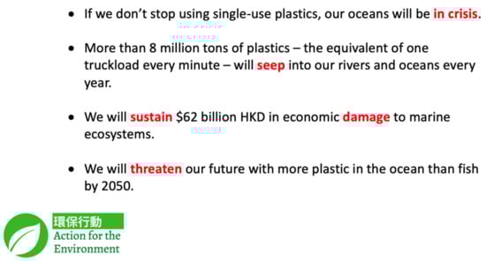 Ijerph 19 08273 g0a3 550