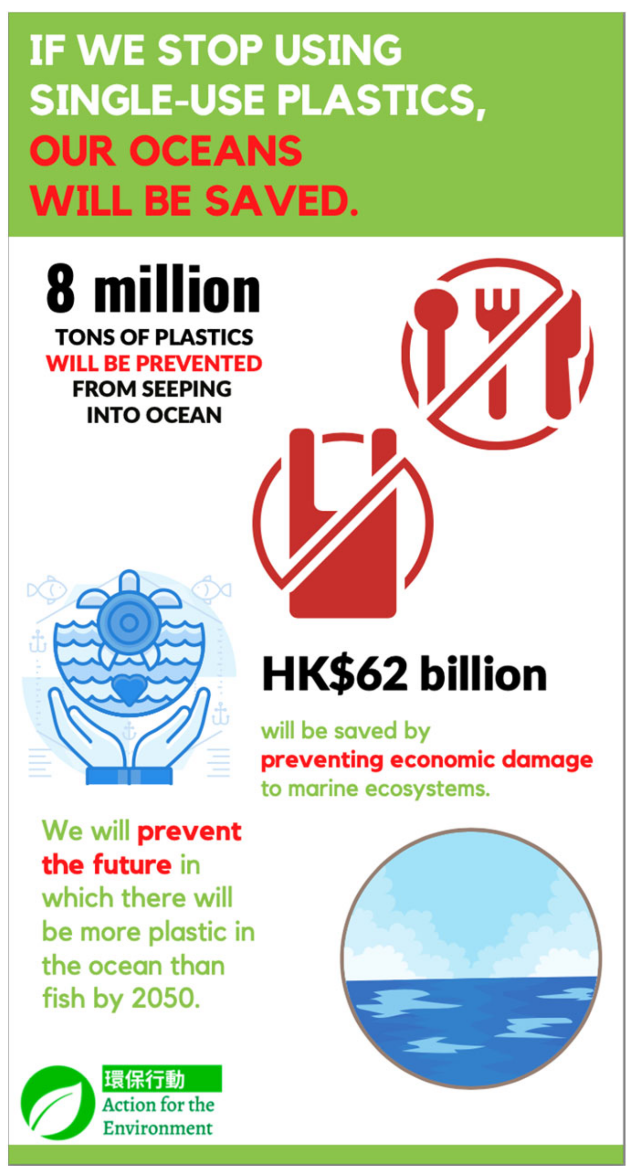 Ijerph 19 08273 g0a9