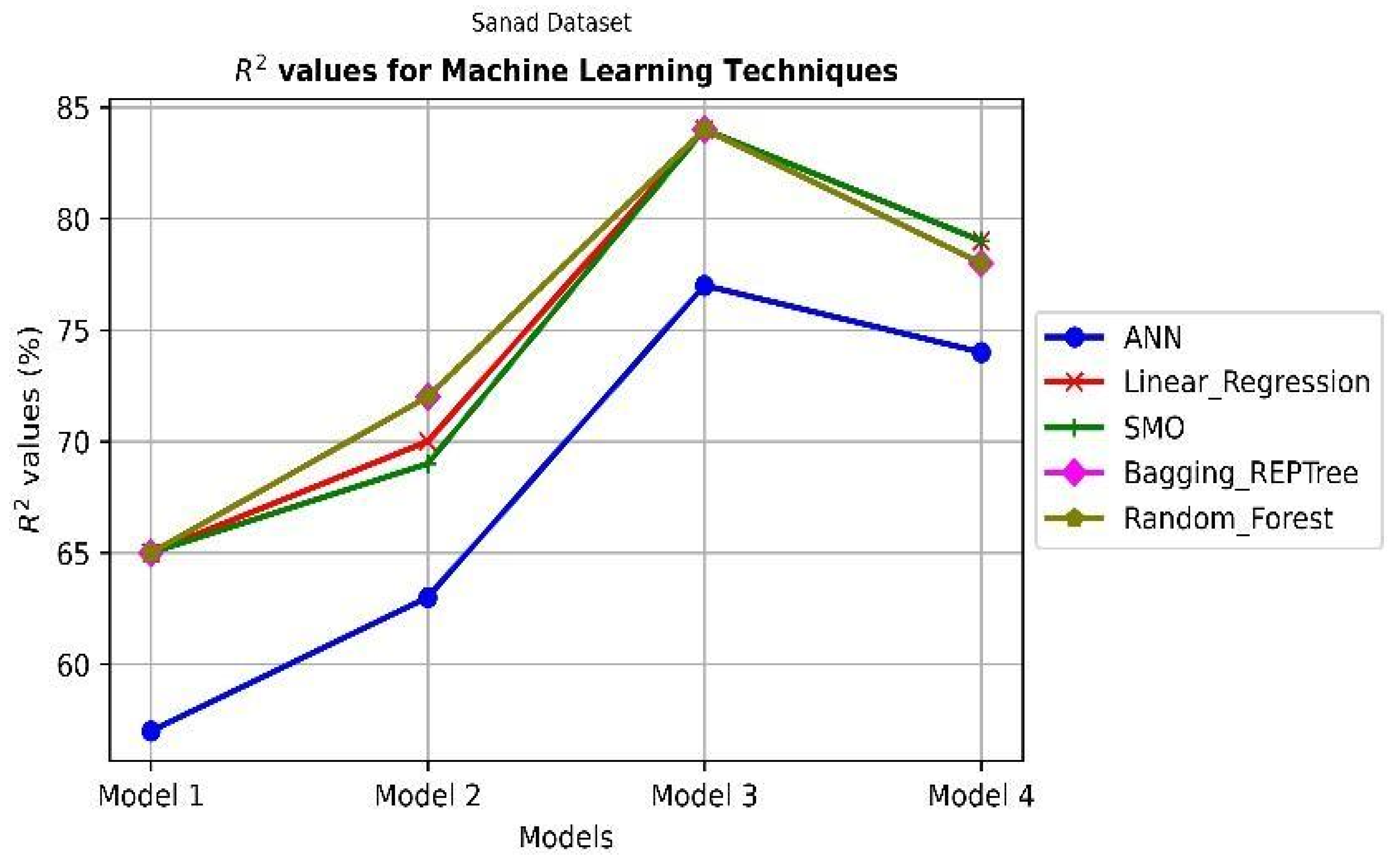 Ijerph 19 08281 g002 Ijerph 19 08281 g002