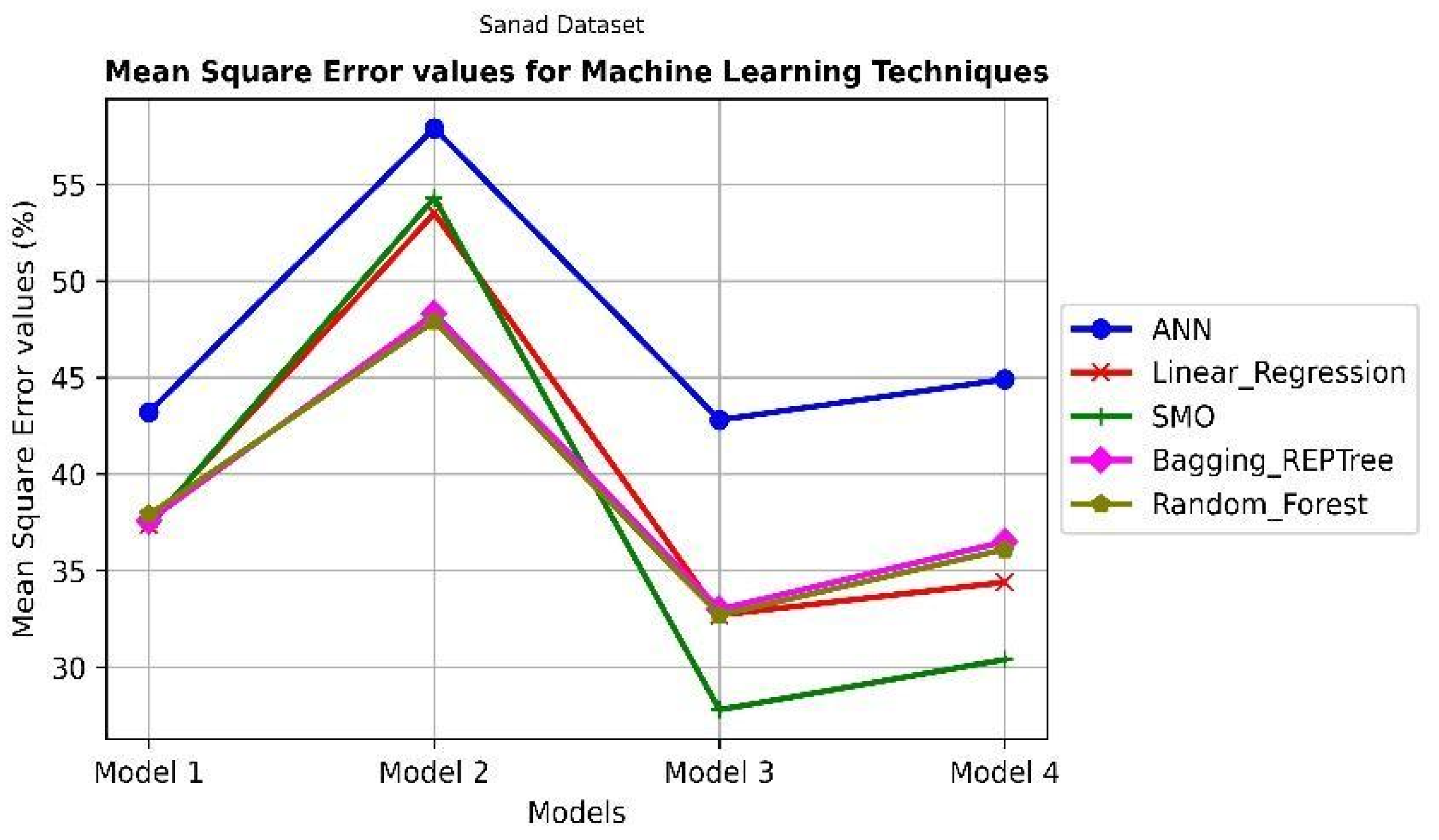 Ijerph 19 08281 g003 Ijerph 19 08281 g003