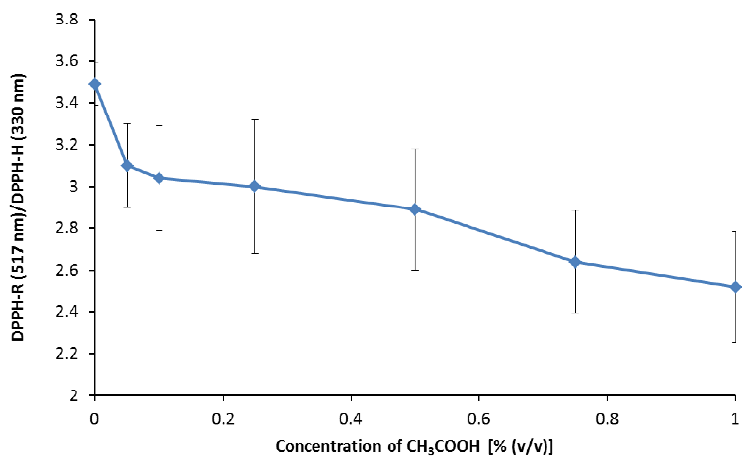 Ijerph 19 08288 g006