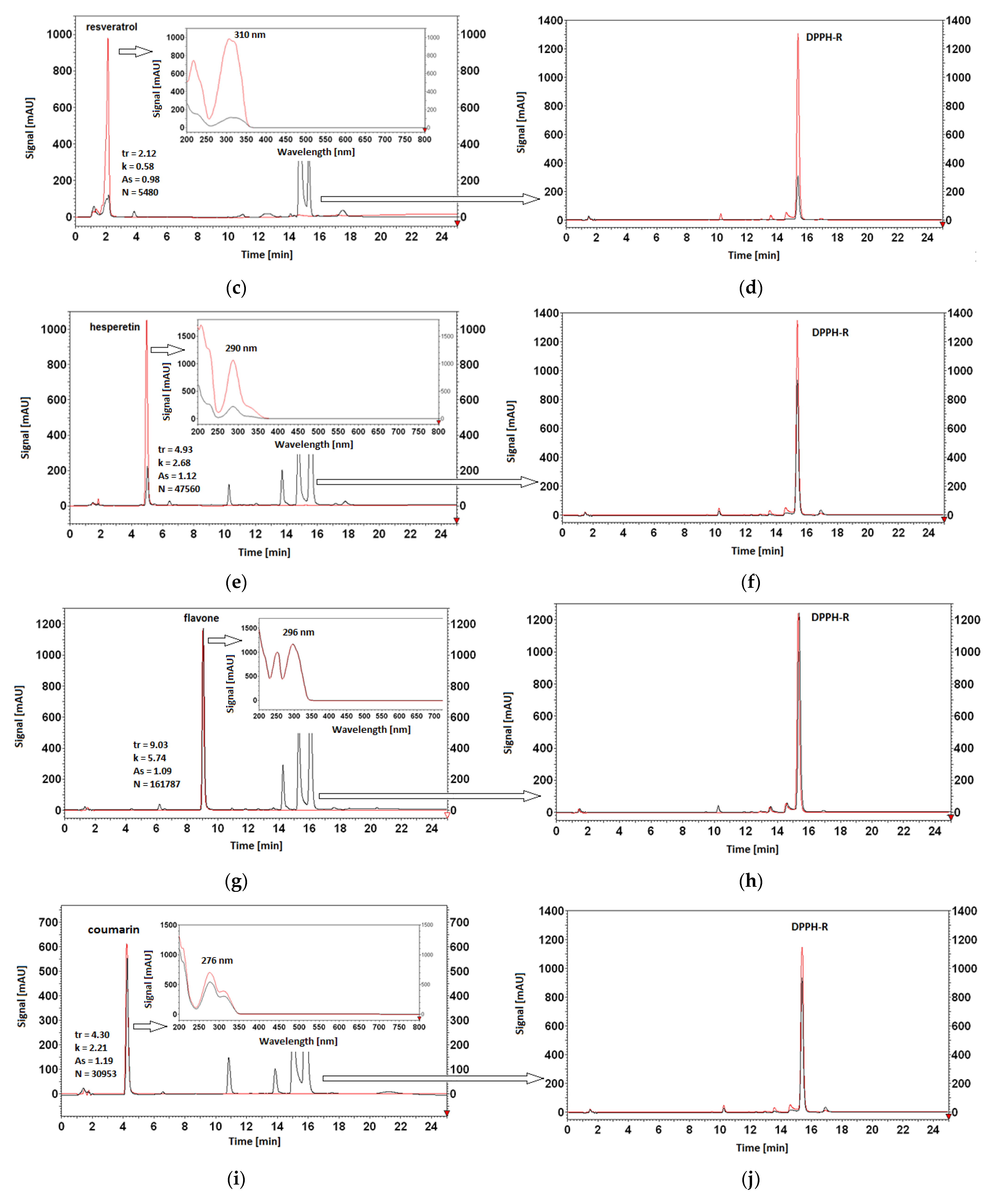 Ijerph 19 08288 g008b