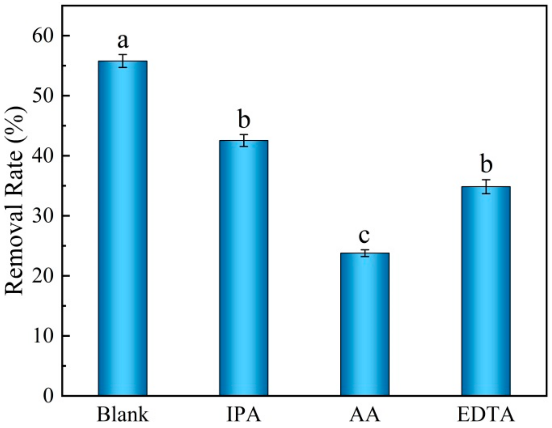 Ijerph 19 08290 g009